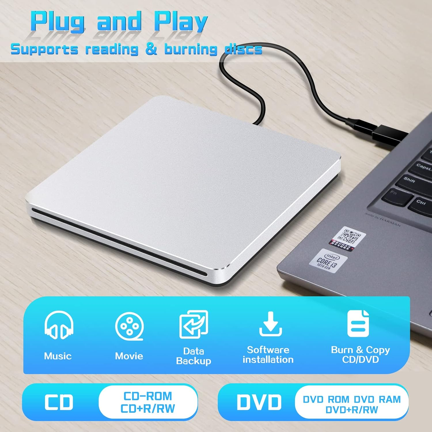 Externes CD/DVD-Laufwerk mit Laptop verbunden, mit Icons für Musik, Film, Backup.