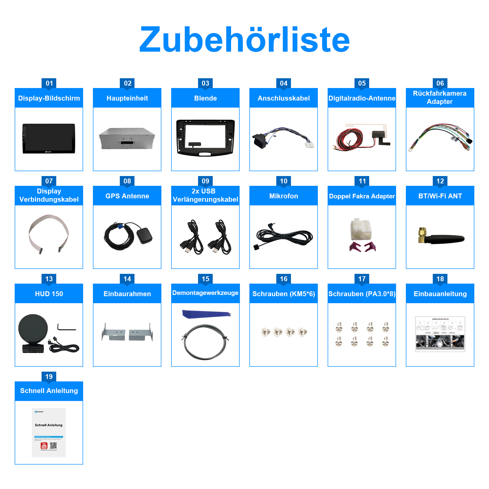 Zubehörliste mit 19 nummerierten Posten, darunter Displays, Kabel, Antennen, Werkzeuge und Anleitungen.