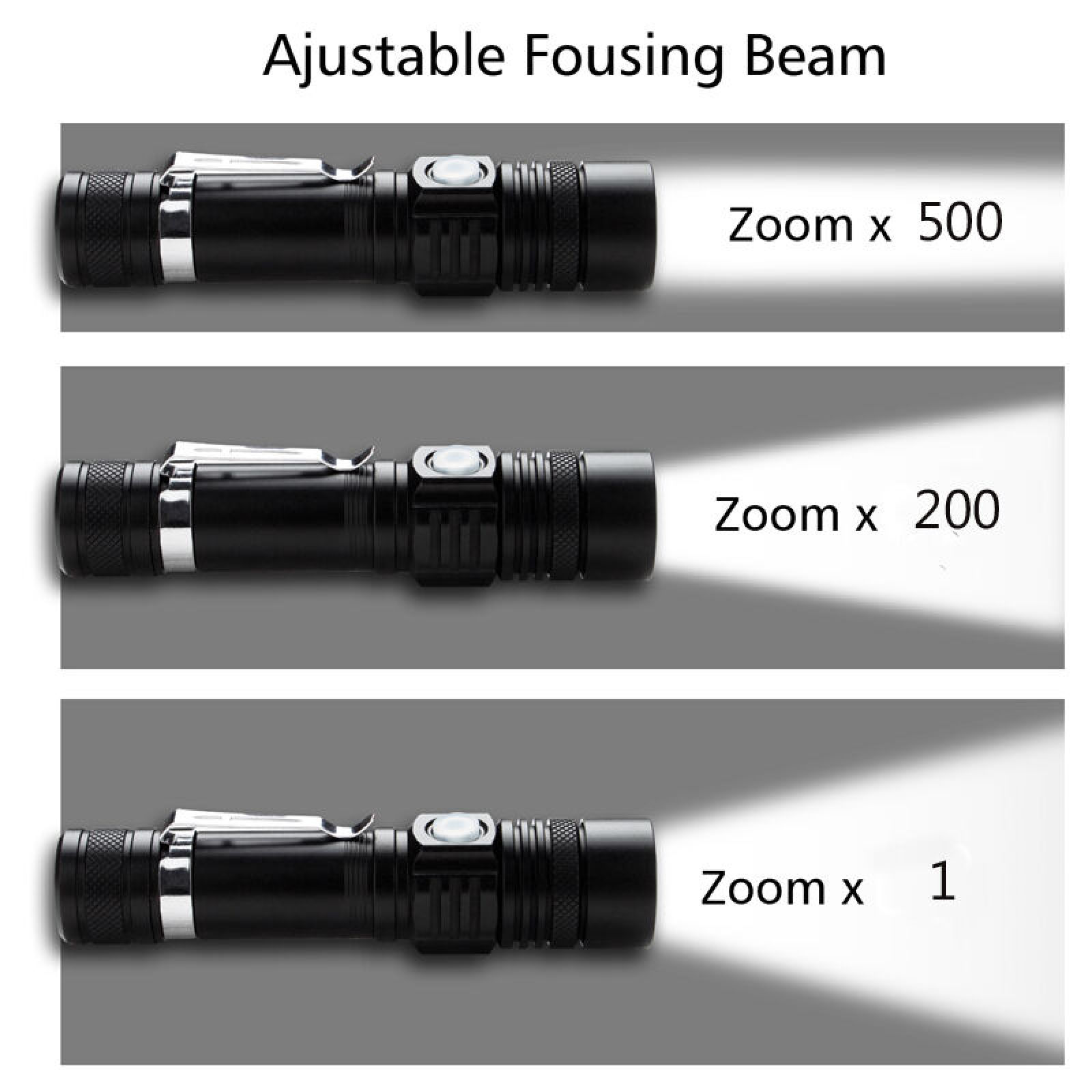 Drei Bilder eines schwarzen Taschenlampenstrahls bei Zoom x 500, x 200 und x 1.