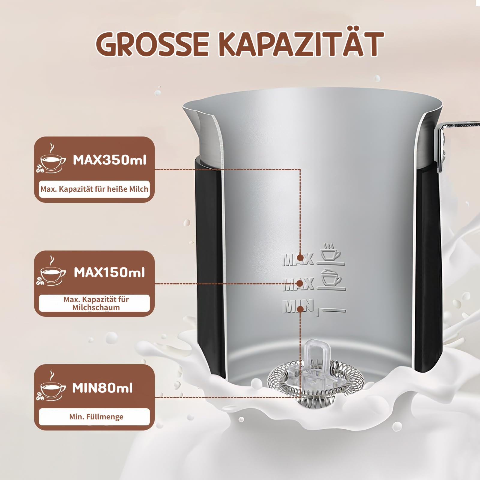 Ein Milchaufschäumer mit Markierungen für 350ml, 150ml und 80ml.