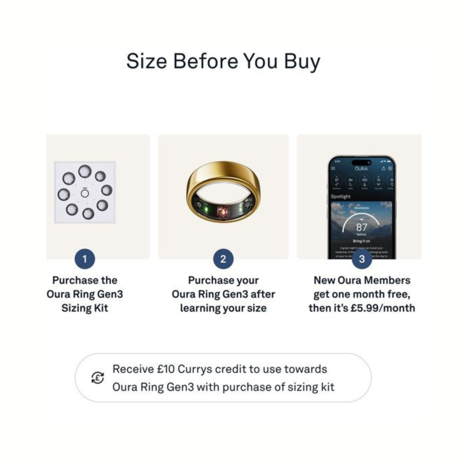 Schritte zum Kauf des Oura Ring Gen3: Größenkit, Kauf, Abo. Angebot mit Gutschrift.