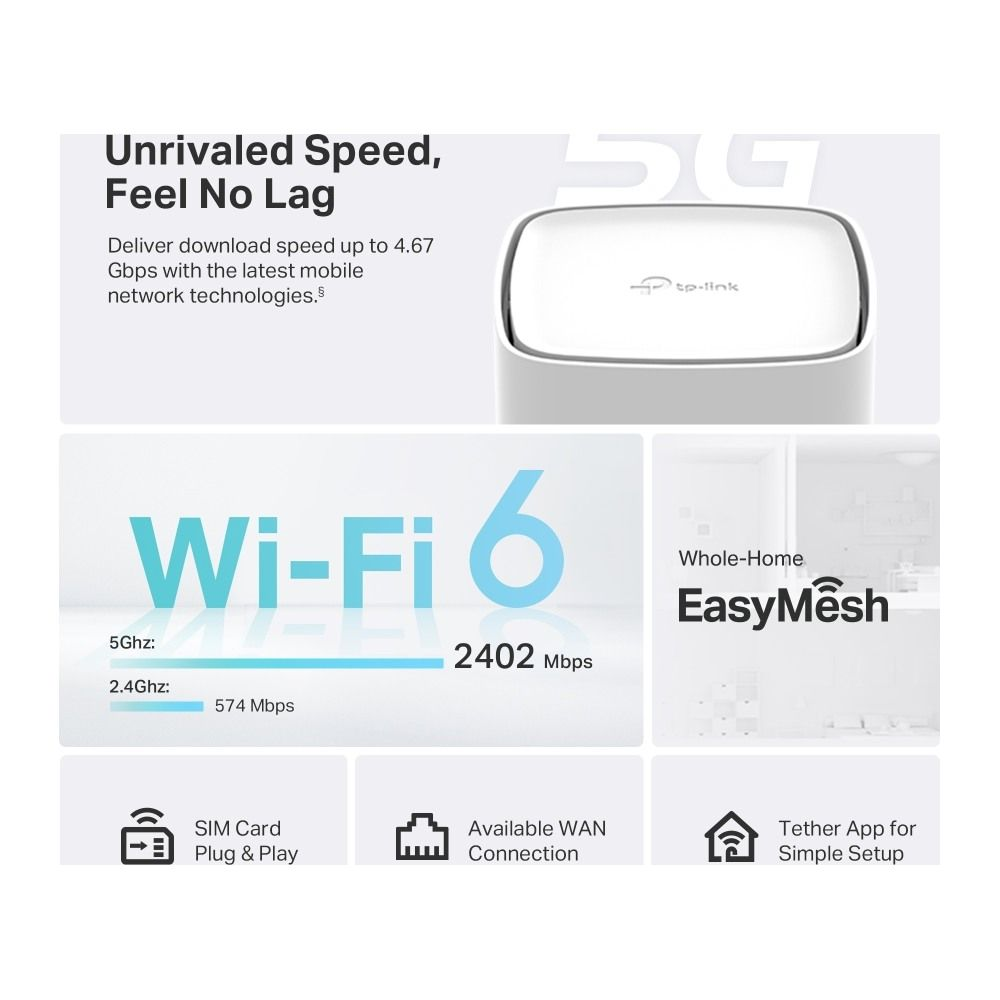 TP-Link Wi-Fi 6 Router mit hohen Geschwindigkeiten, EasyMesh, SIM, WAN, App-Setup.