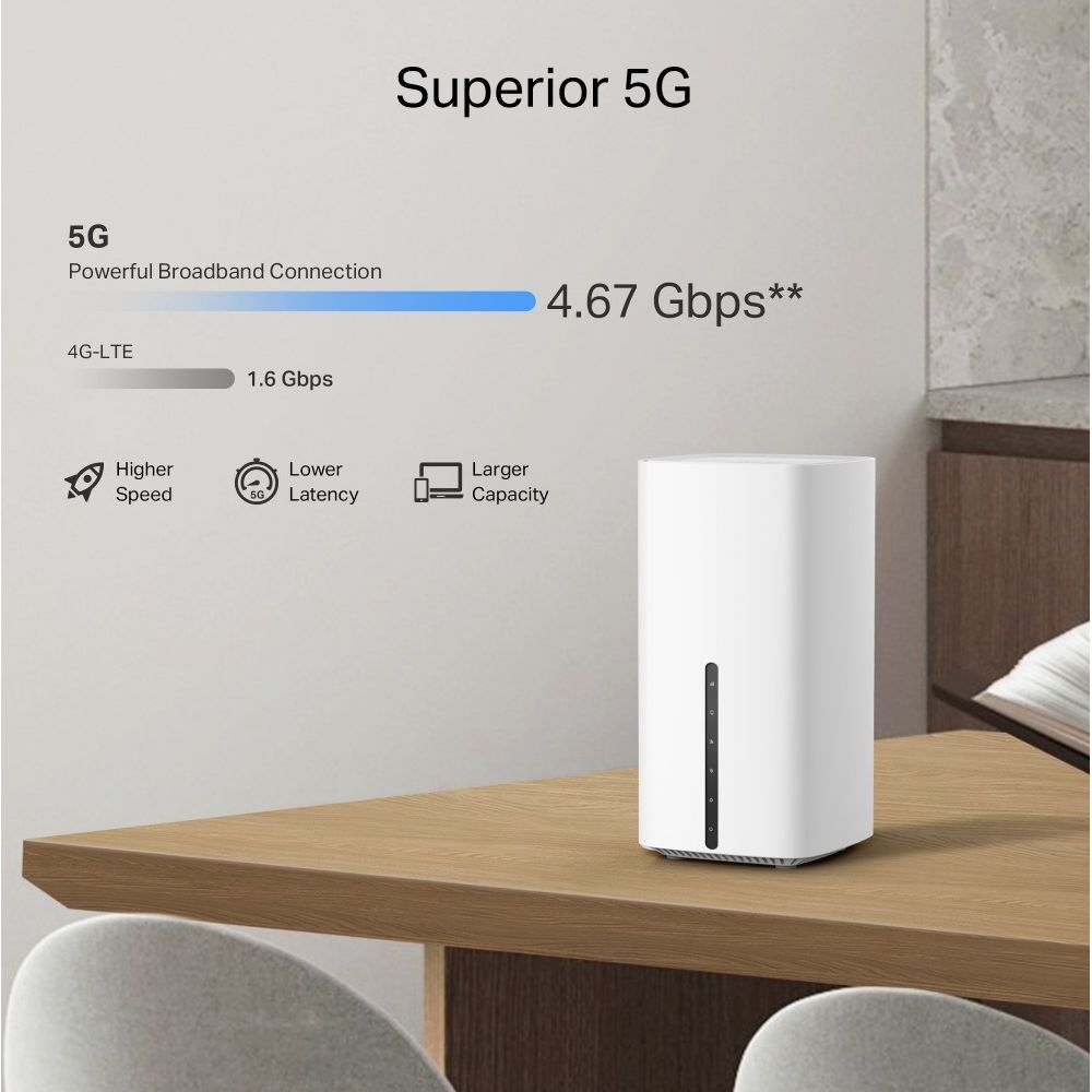 Ein weißer 5G-Router auf einem Holztisch mit Text über Geschwindigkeit und Latenz.