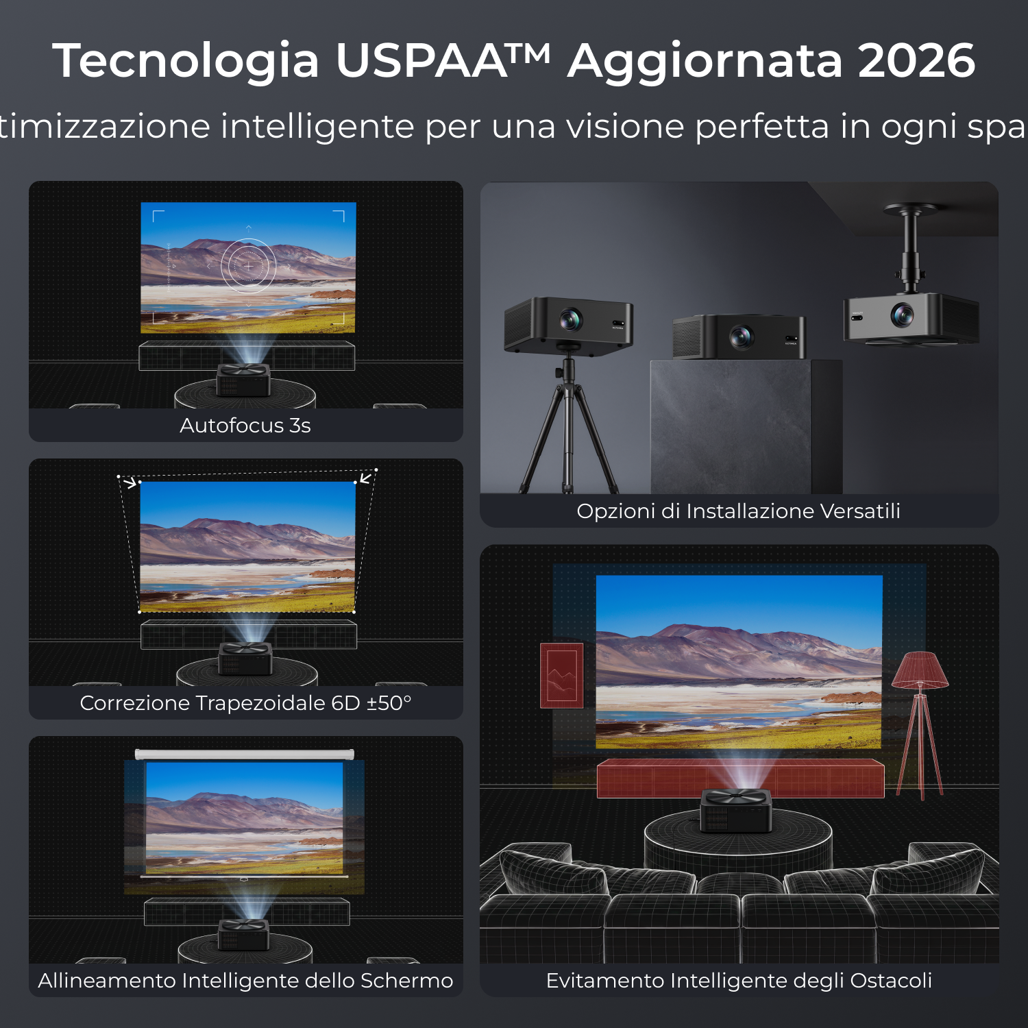 Proiettore con autofocus, correzione trapezoidale, opzioni di installazione ed evitamento ostacoli.