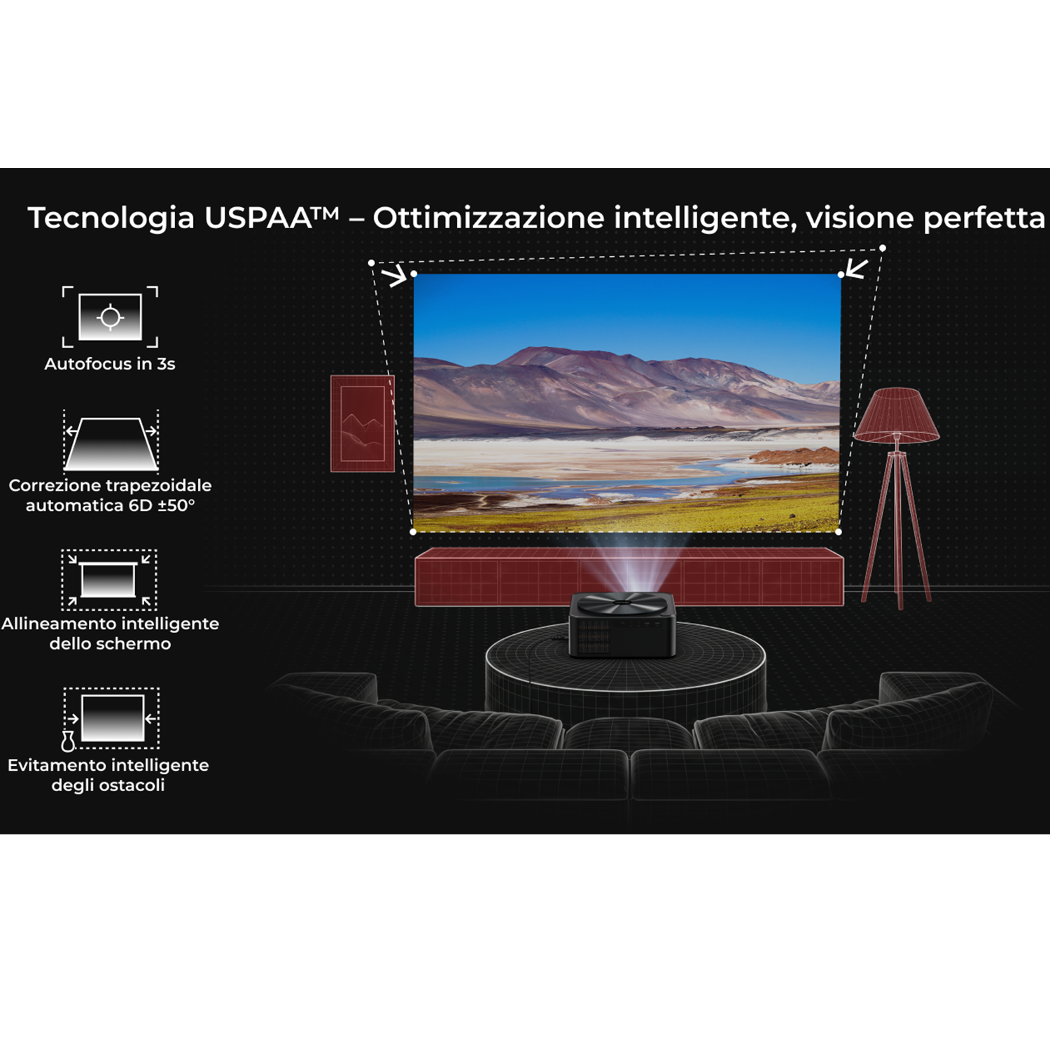 Un proiettore mostra un'immagine di paesaggio su uno schermo. Le funzioni includono autofocus, correzione trapezoidale ed evitamento ostacoli.