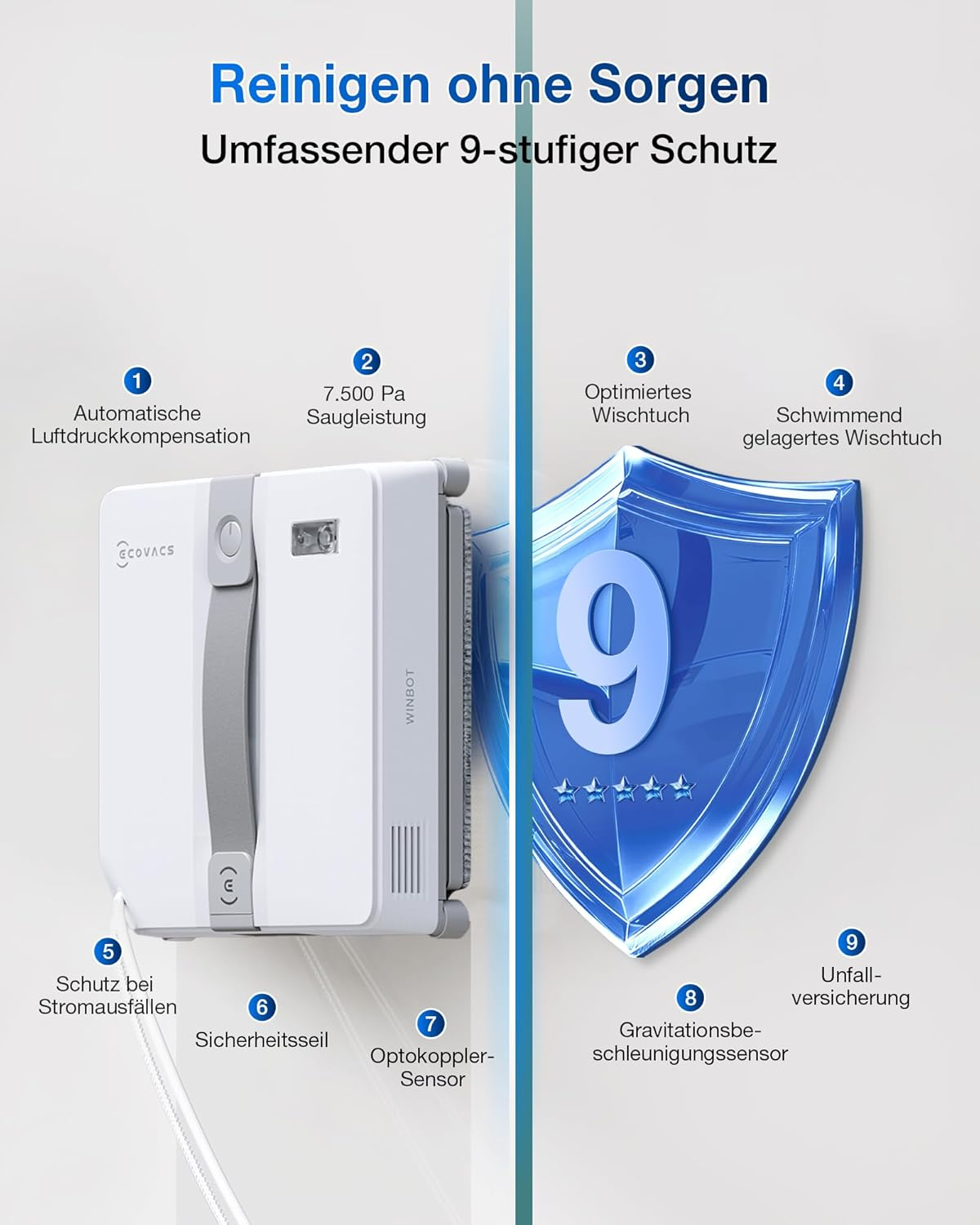 Un pulitore per finestre bianco con 9 funzioni di protezione. Un dispositivo a sinistra, uno scudo con il numero 9 a destra.