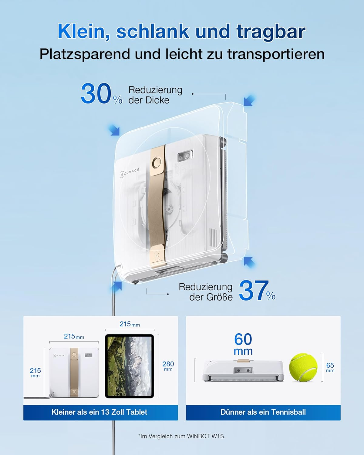 Ein Fensterreinigungsroboter wird mit einem Tablet und einem Tennisball verglichen.