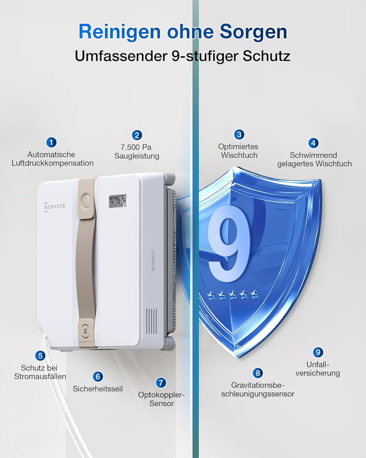 Fensterreinigungsroboter mit 9 Schutzfunktionen, Vakuum, Sensoren und Sicherheitsseil.