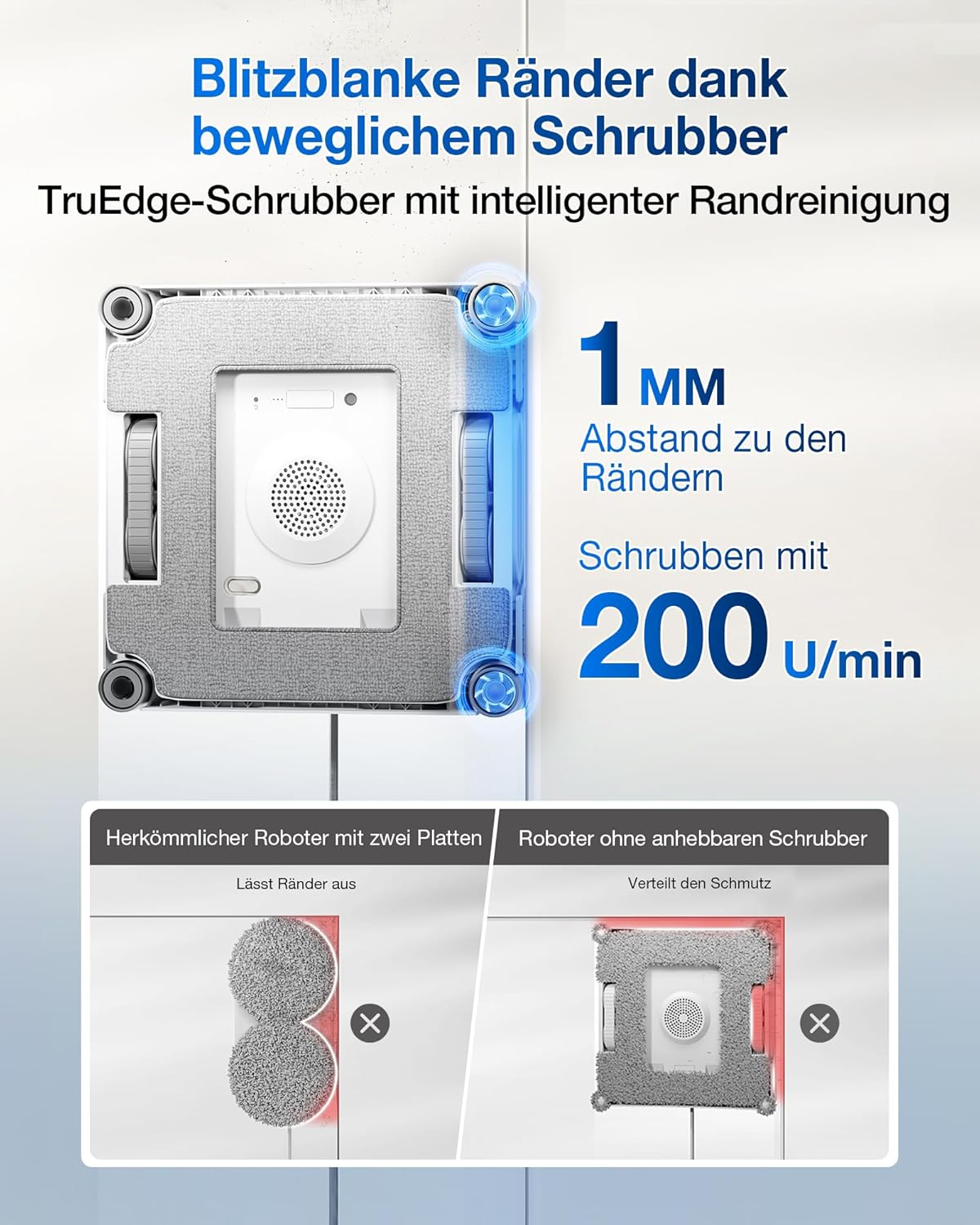 Fensterputzroboter mit beweglichem Schrubber für Randreinigung. 1mm Abstand, 200 U/min.