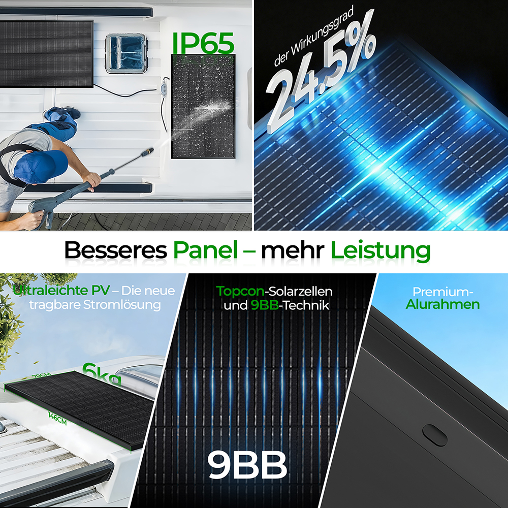 Mann reinigt Solarpanel, IP65, 24.5% Wirkungsgrad, 9BB Technik.