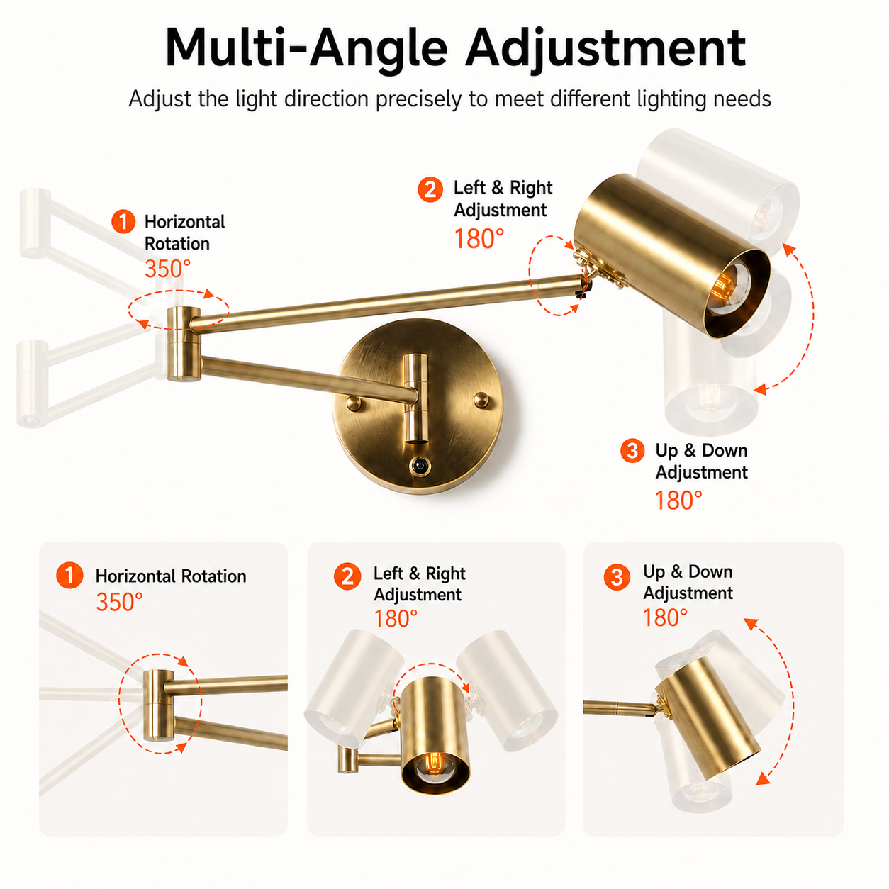 Diagrama que muestra una lámpara de pared de latón con capacidad de ajuste multiángulo.