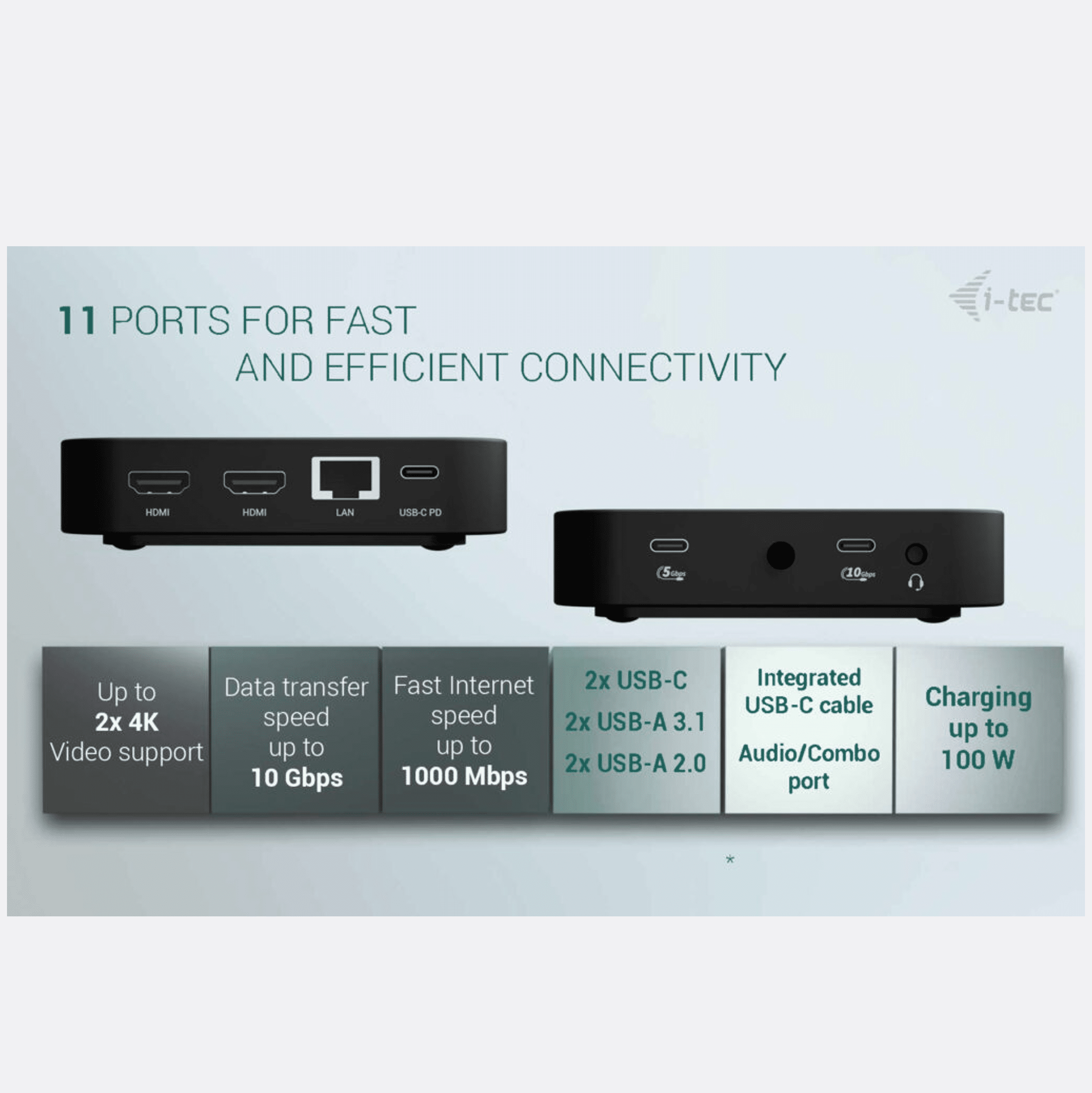 Two black docking stations with multiple ports and speed specifications.