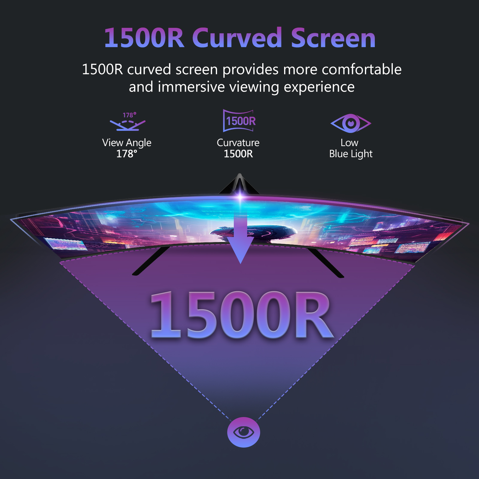 Una pantalla curva 1500R con ángulo de visión de 178° y baja luz azul.