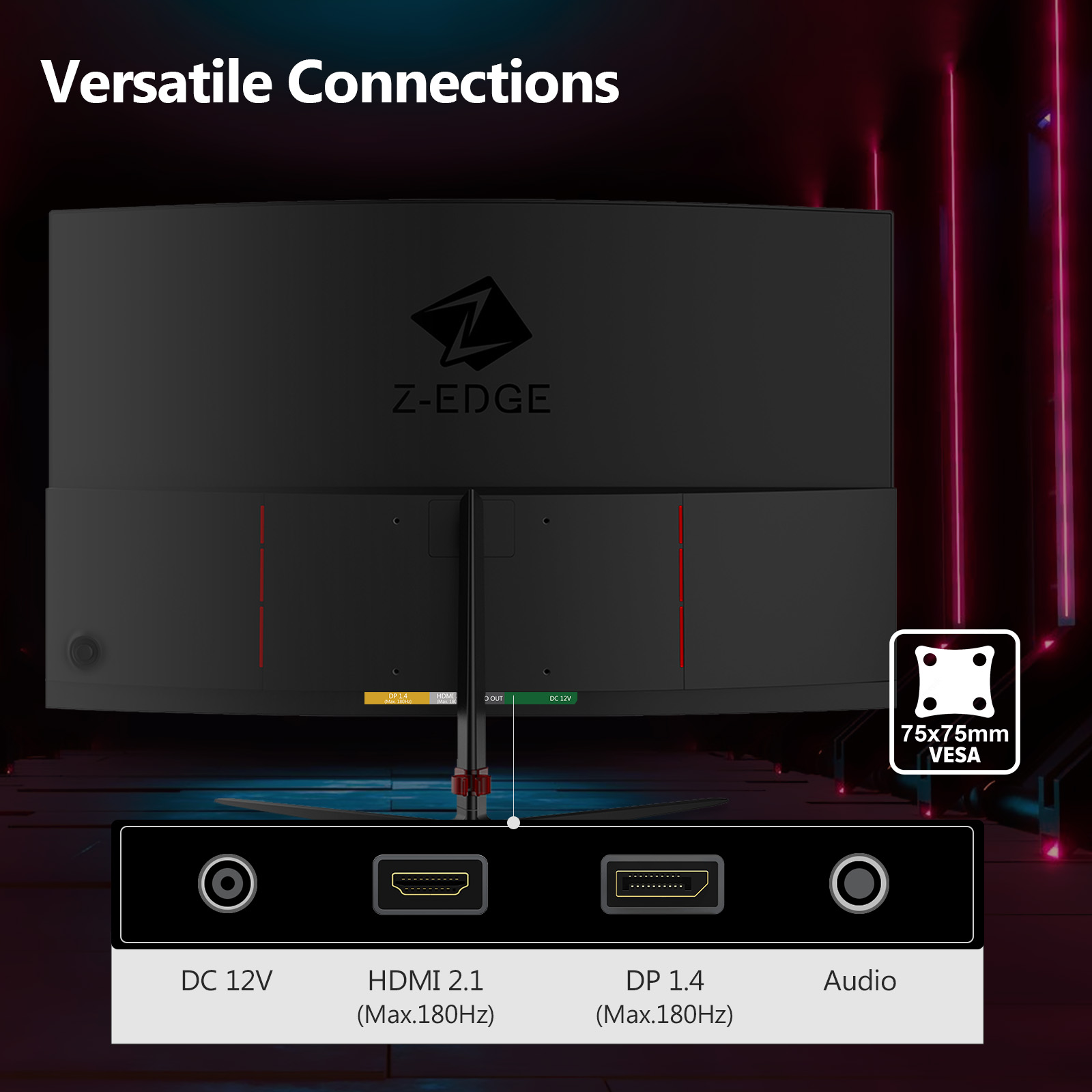 Parte trasera de un monitor con conexiones: DC 12V, HDMI 2.1, DP 1.4, Audio. Soporte VESA.