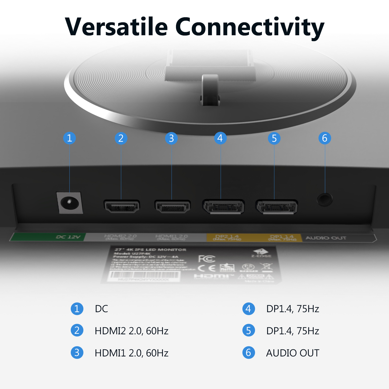 Puertos de conectividad: CC, 2x HDMI, 2x DP, Salida de audio.