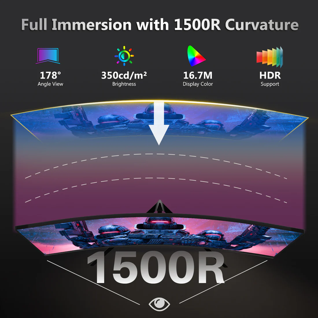 Monitor curvo con curvatura 1500R, vista de 178°, brillo 350cd/m², 16,7M colores, HDR.