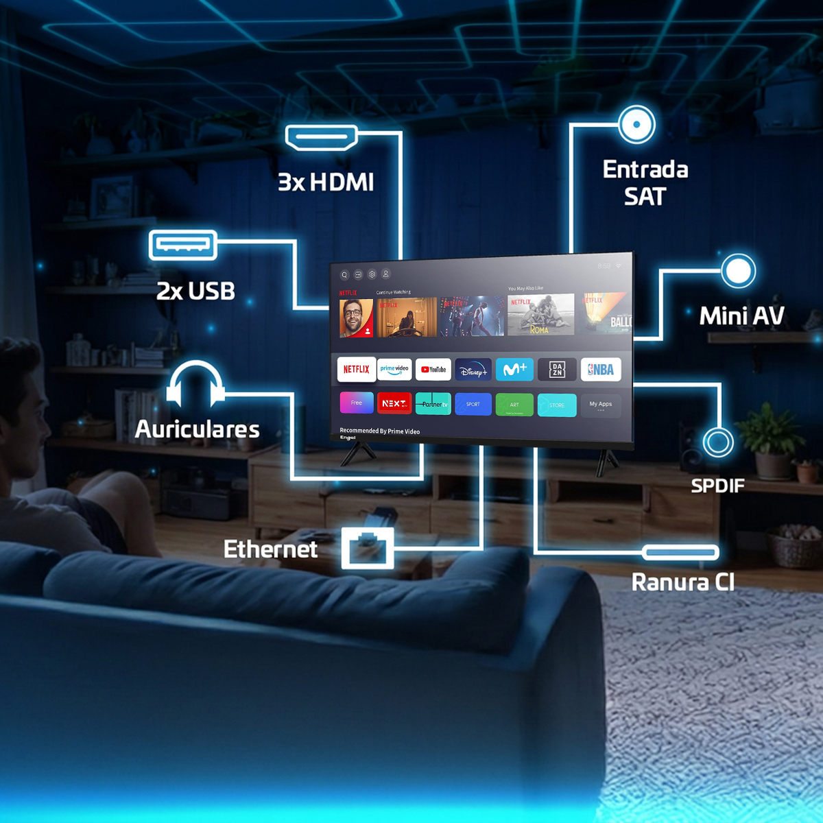 Un hombre en un sofá muestra las conexiones de un televisor: HDMI, USB, Ethernet, etc.