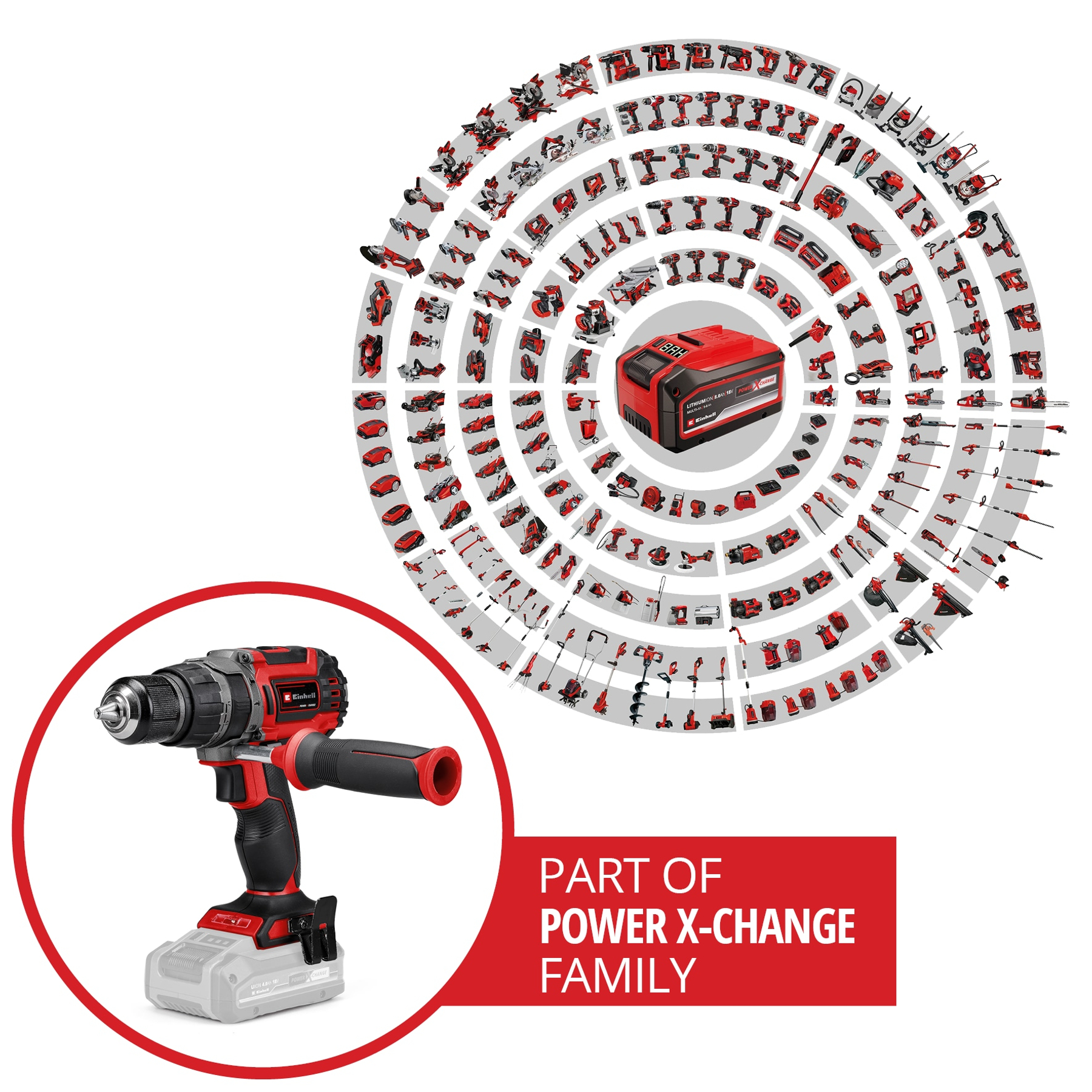 Un trapano a batteria rosso e nero, parte di un display circolare di attrezzi.