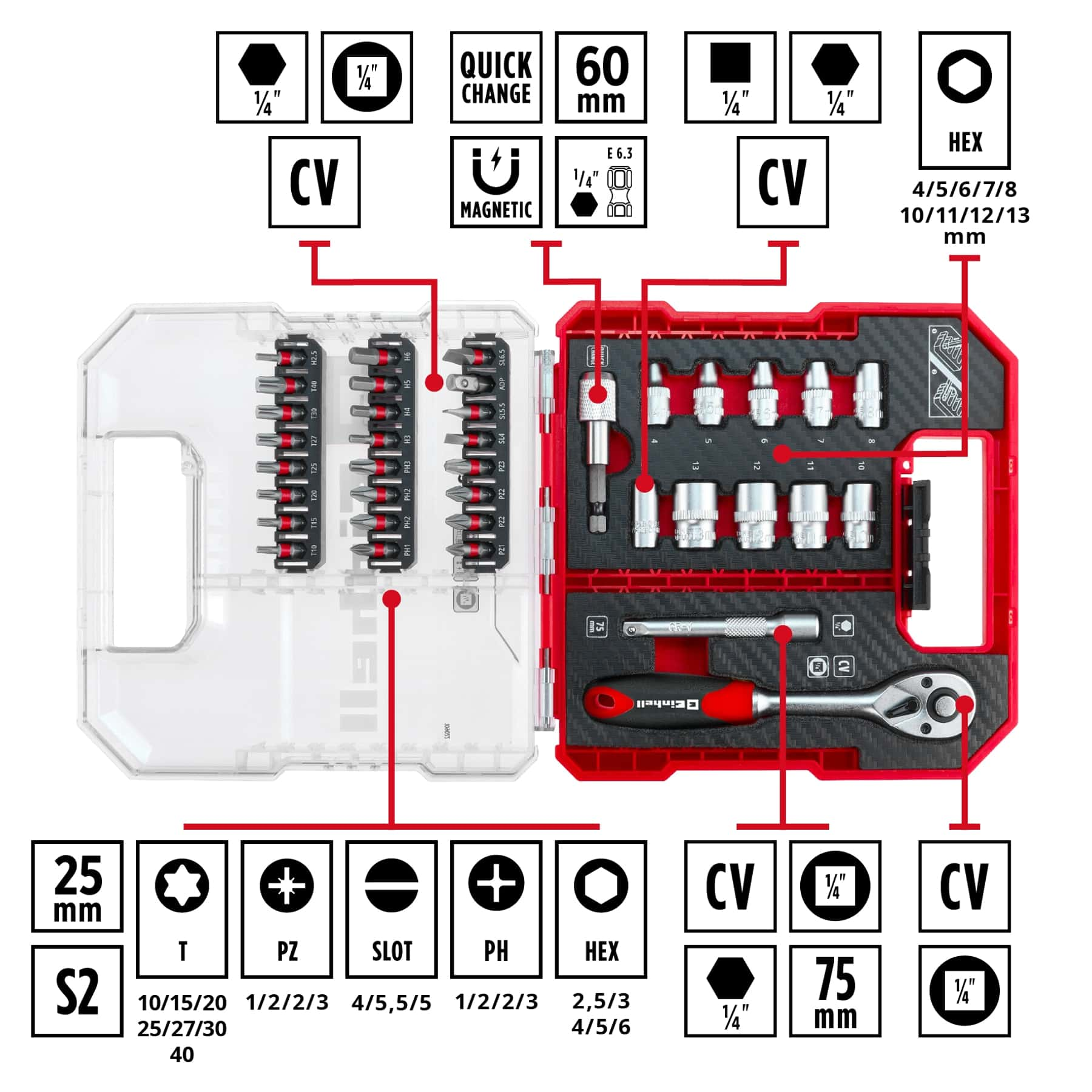 Werkzeugkasten mit Bits und Stecknüssen: Bits links, Stecknüsse und Ratsche rechts.