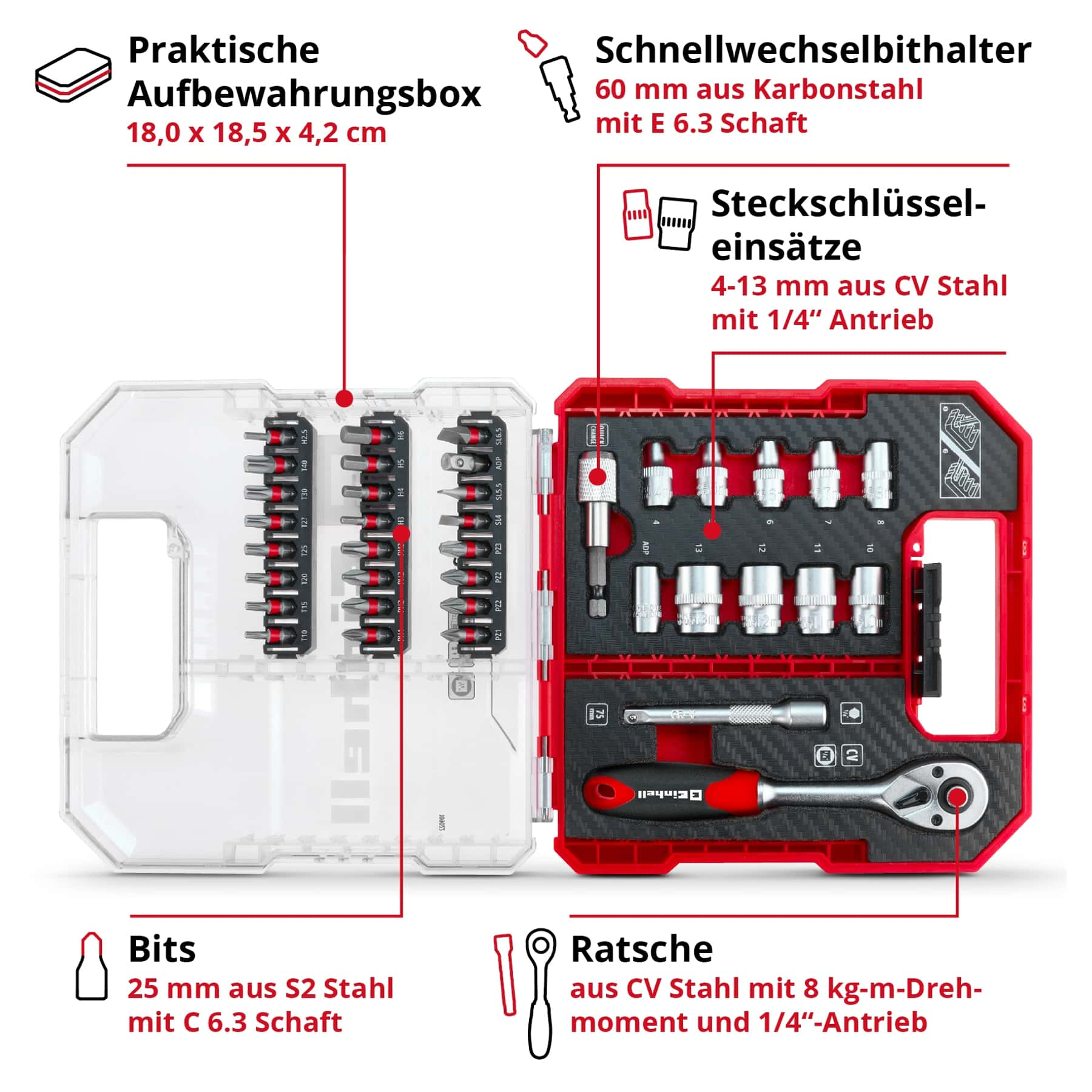 Werkzeugkasten mit Bits, Steckschlüsseln, Ratsche und Bithalter. Klare Box links, rote Box rechts.