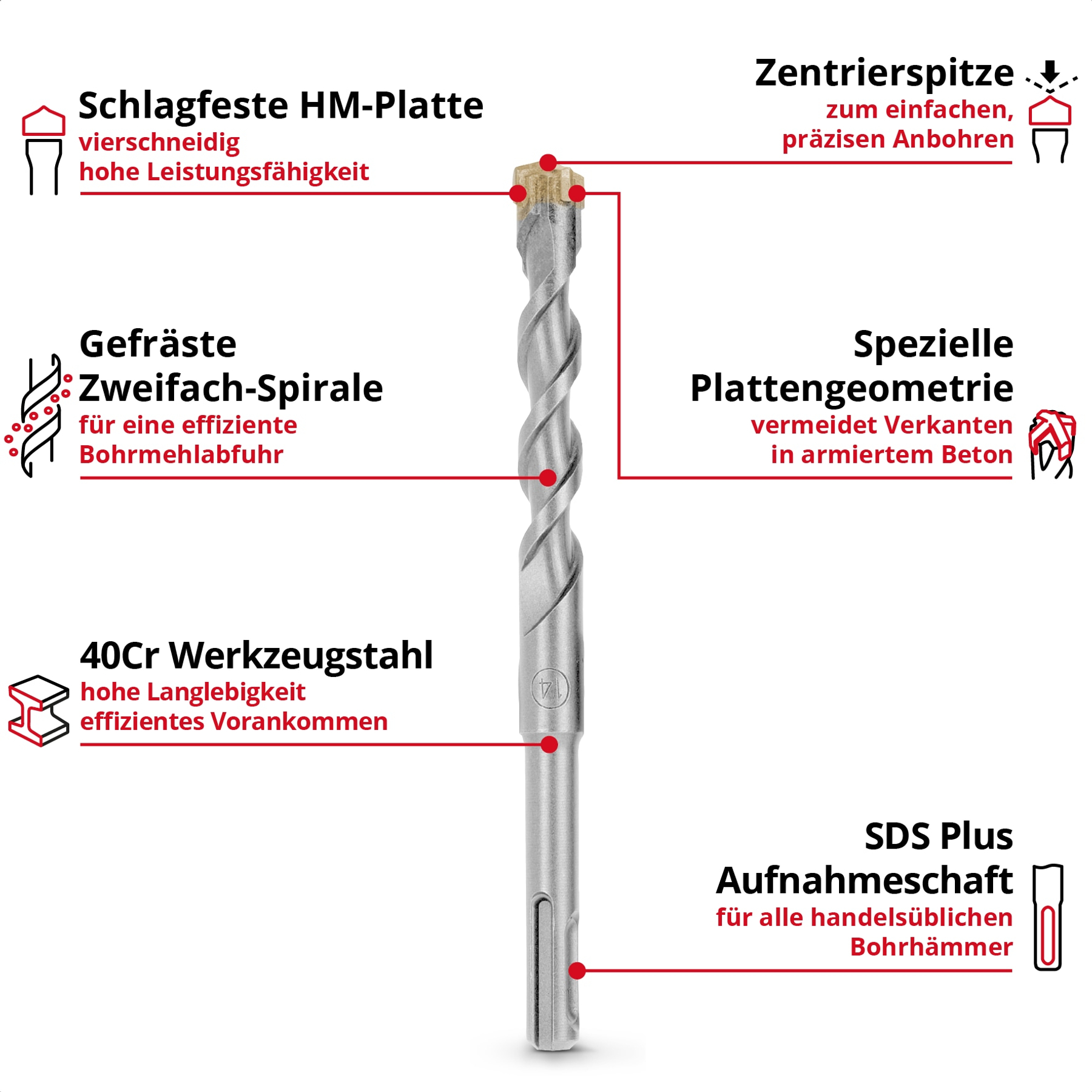 Bohrer mit HM-Platte, Zentrierspitze, Zweifach-Spirale, spezieller Plattengeometrie.