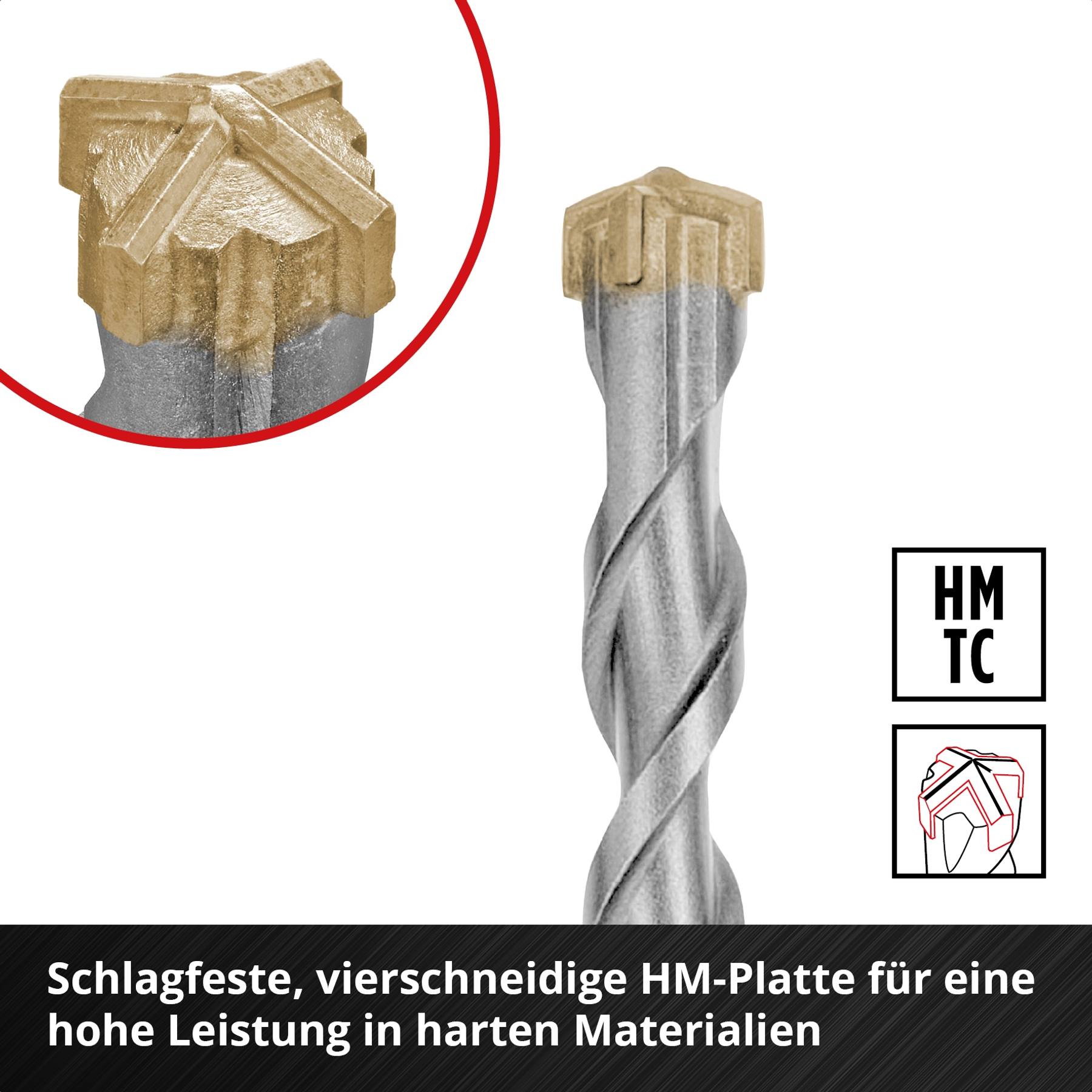 Bohrer mit HM-Platte, Nahaufnahme des Schneidkopfes und schematische Darstellung.