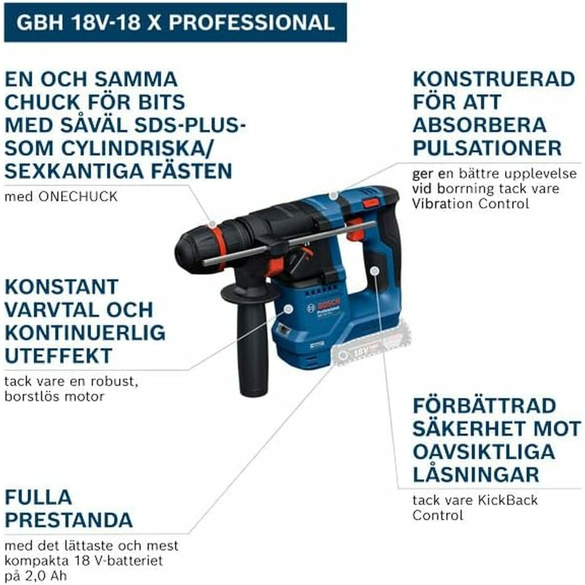 Ein blauer und schwarzer Bohrhammer mit Zusatzhandgriff und einem Akku.
