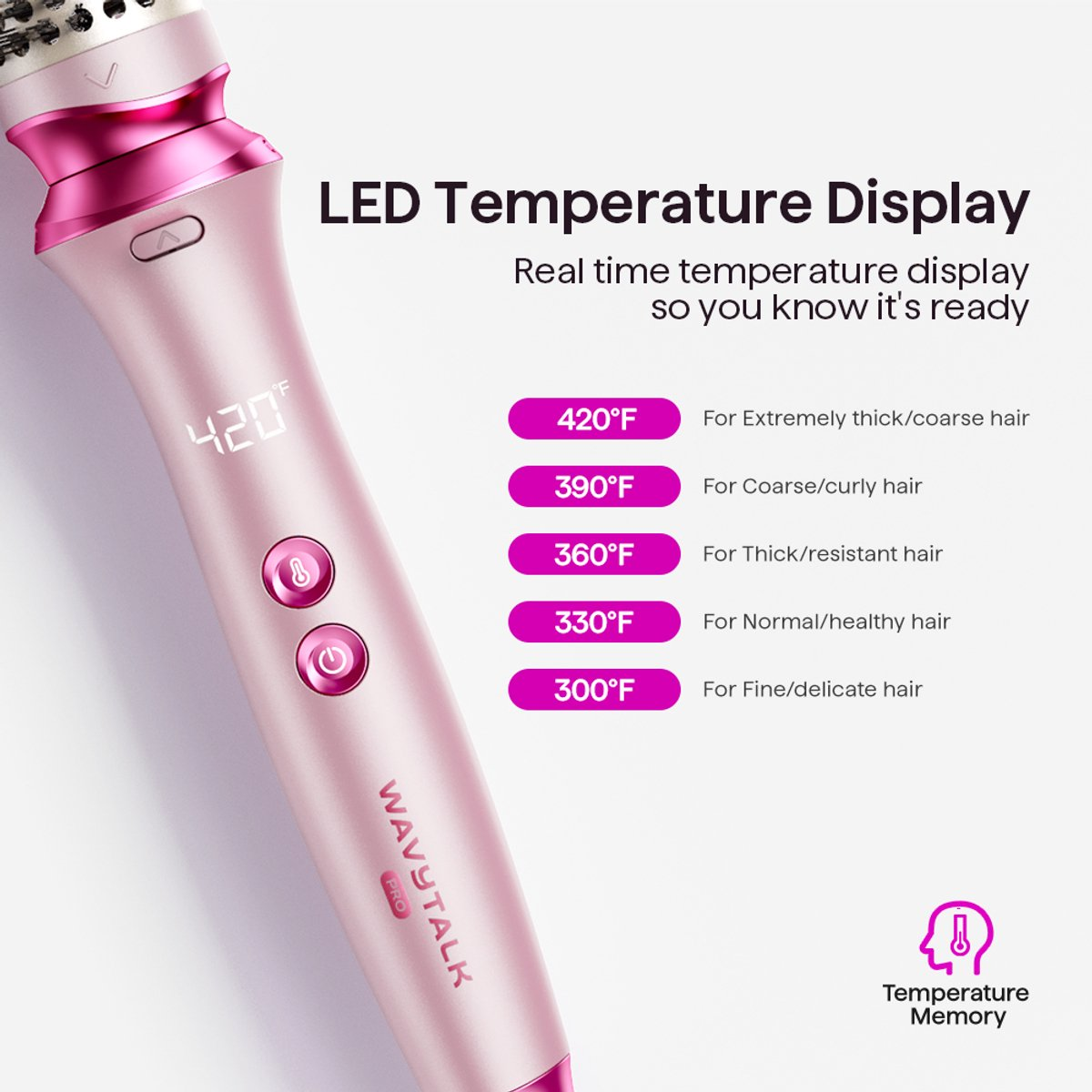 Een roze krultang met LED-display dat temperaturen van 420°F tot 300°F toont.
