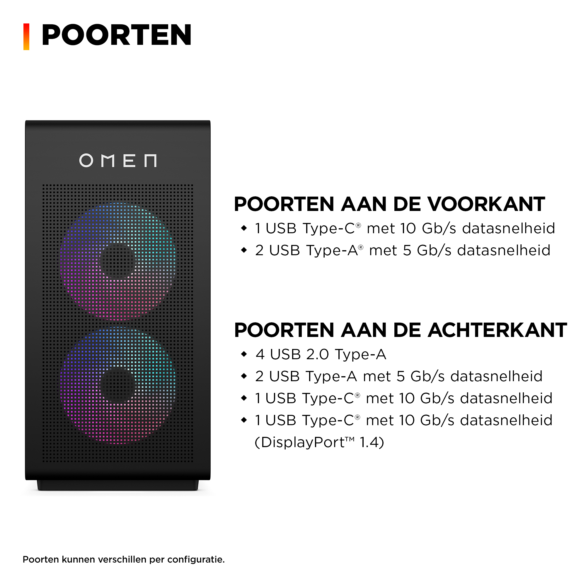 A black PC with OMEN logo and illuminated fans. Front and rear ports listed.