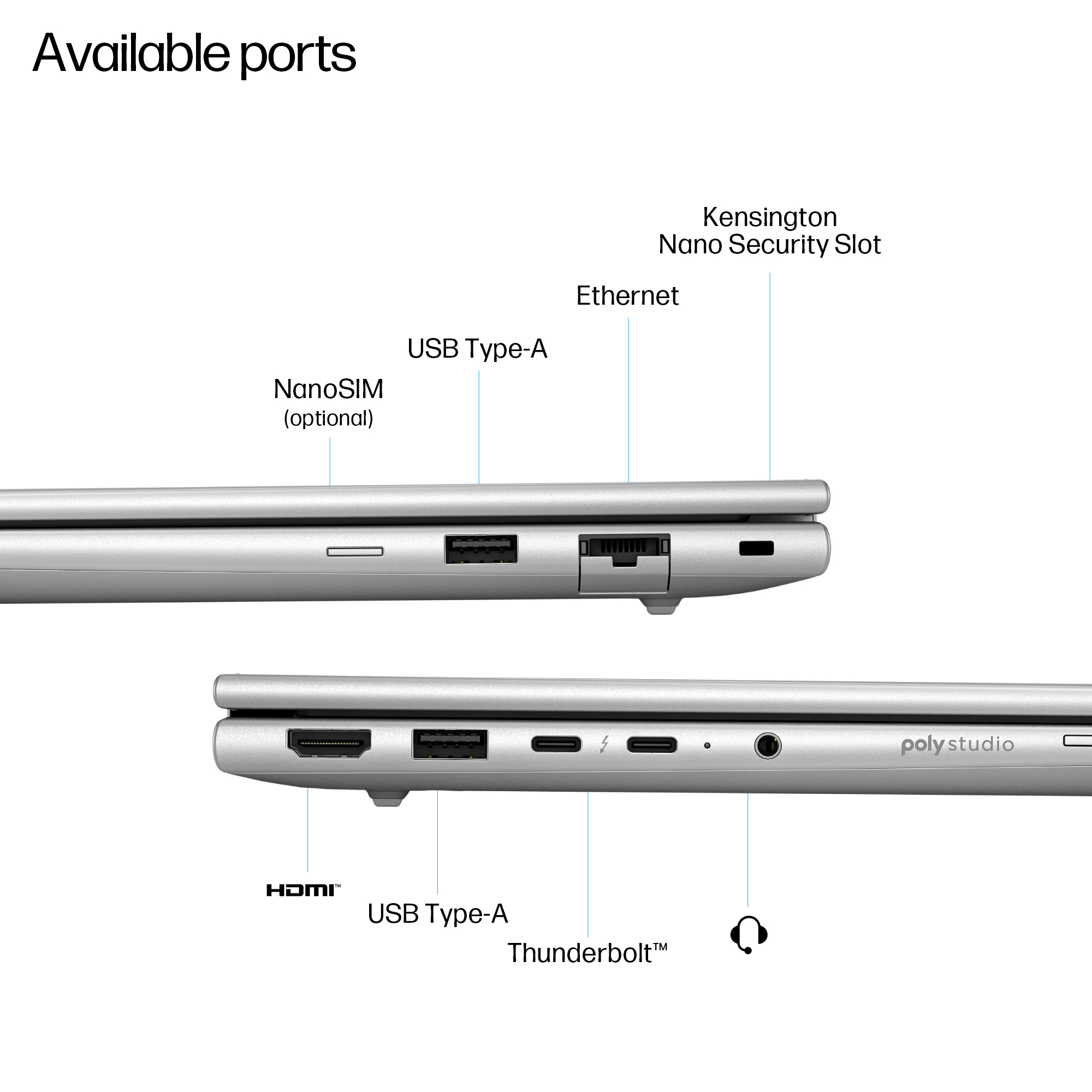 Porty laptopa: HDMI, USB-A, Thunderbolt, Ethernet, Nano-SIM i gniazdo Kensington.