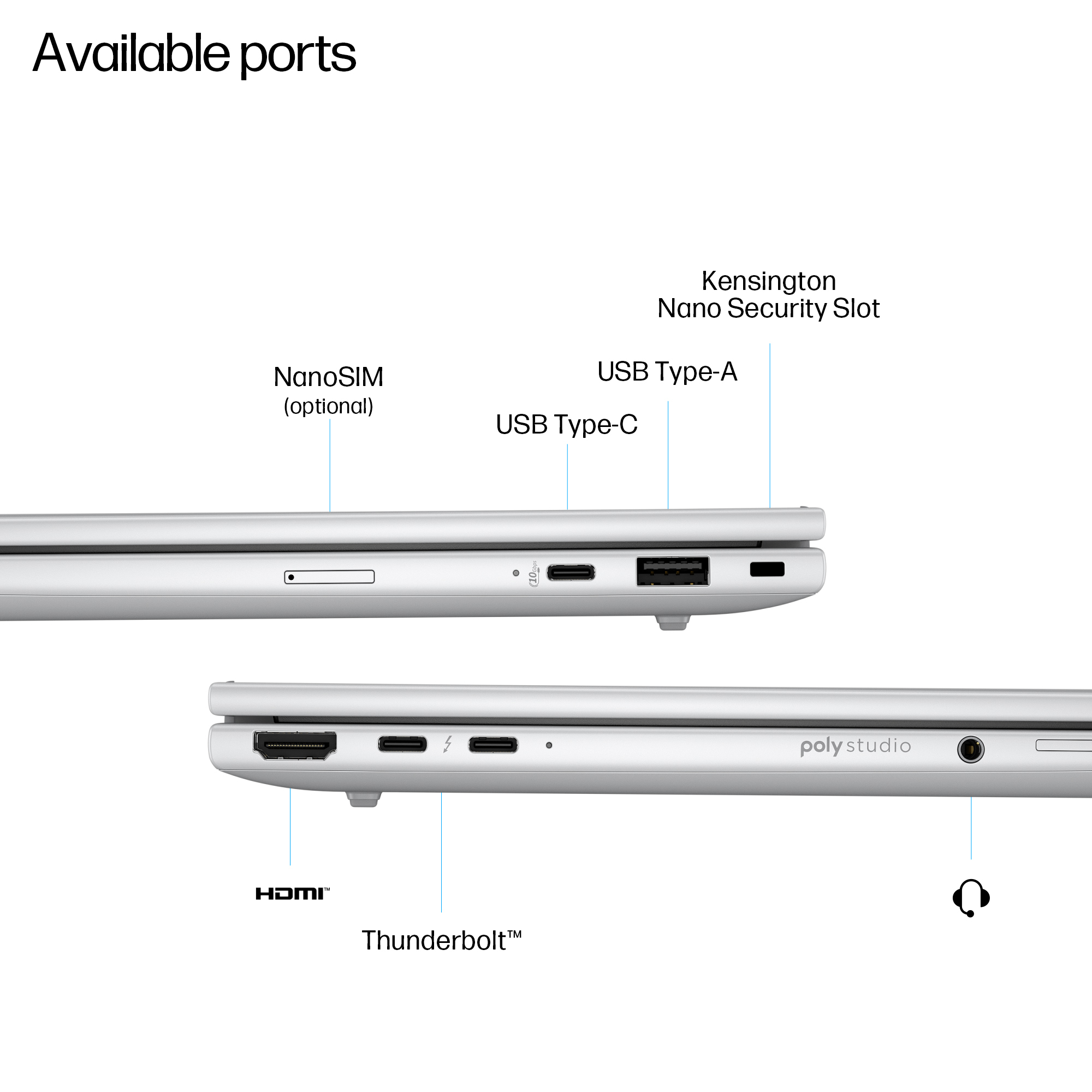 Vista laterale del laptop che mostra le porte: NanoSIM, USB-C, USB-A, blocco Kensington, HDMI, Thunderbolt.