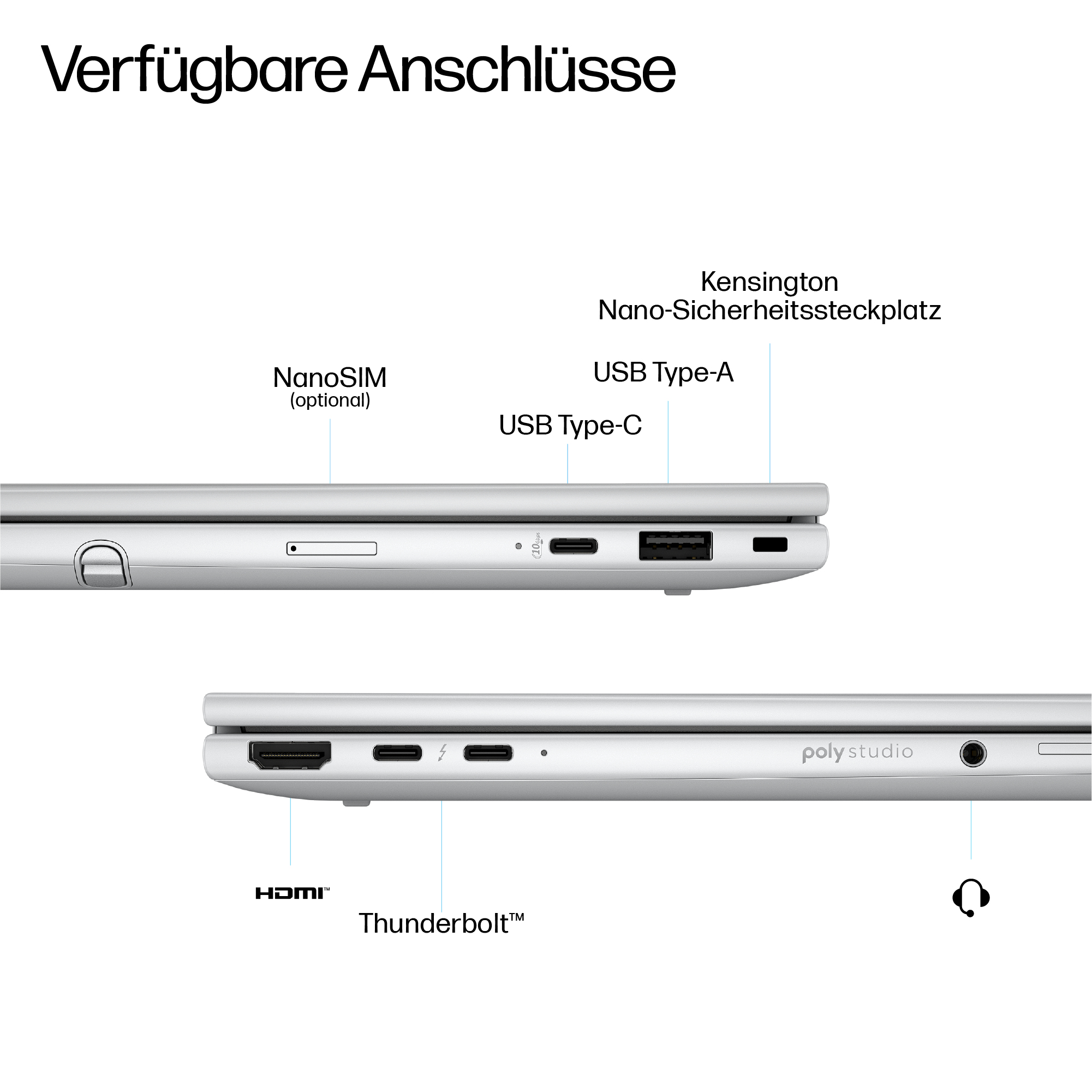 Porty laptopa: USB-A, USB-C, HDMI, blokada Kensington, NanoSIM, gniazdo słuchawkowe.