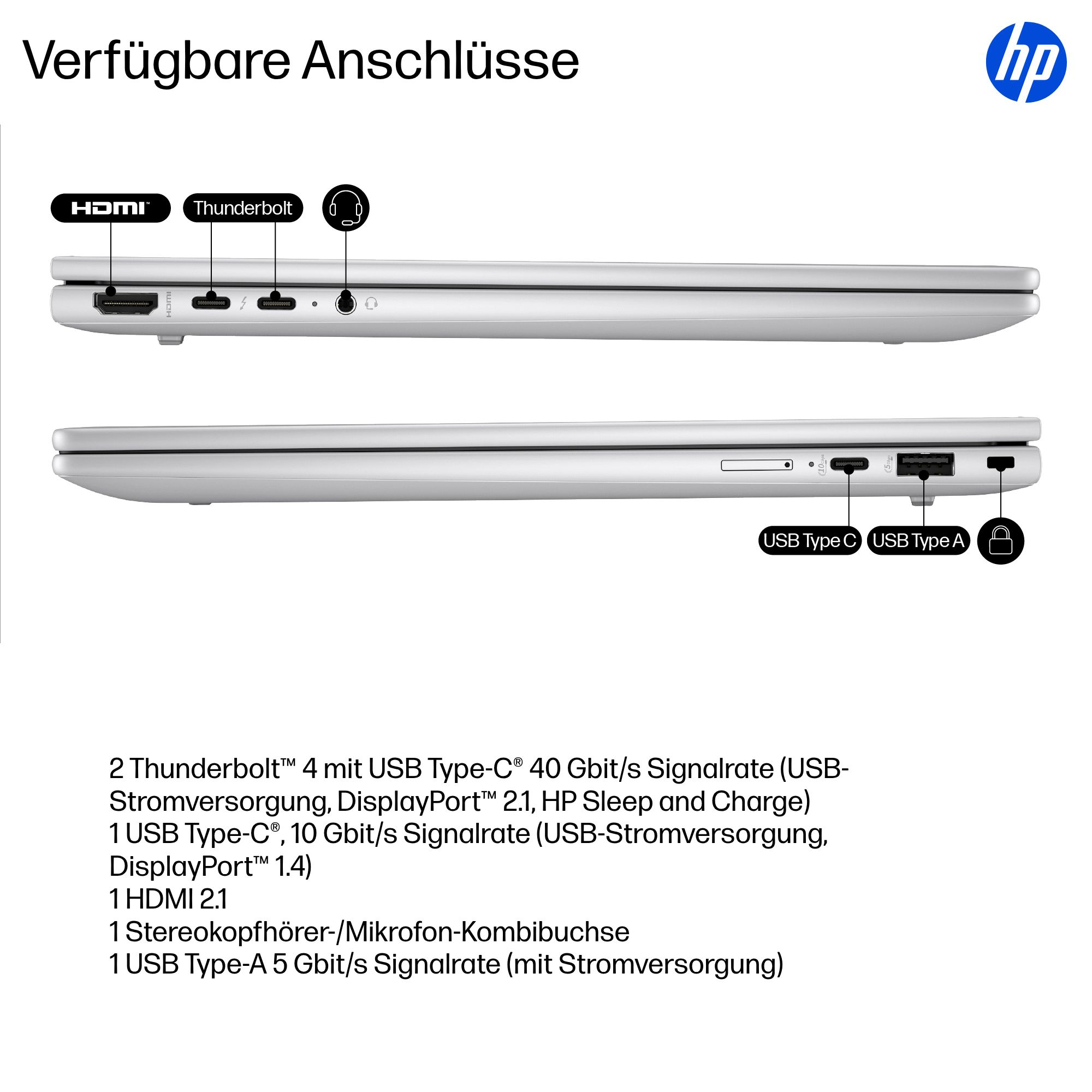 Anschlüsse eines silbernen Laptops: HDMI, Thunderbolt, USB-C und USB-A.