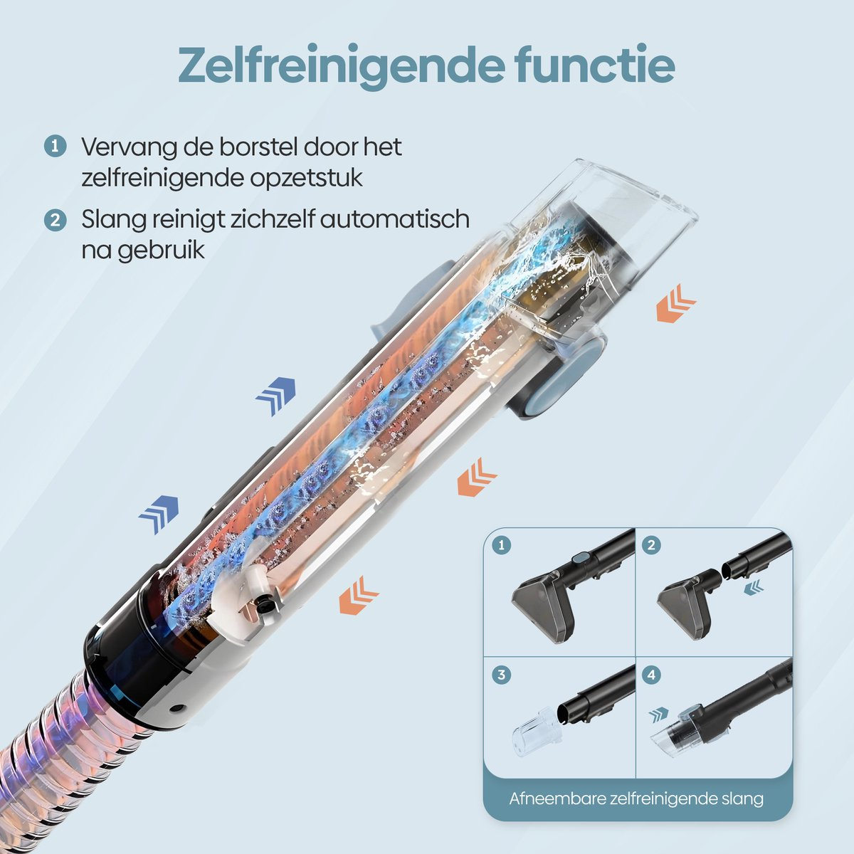 Een transparante buis met water en vuil die een zelfreinigende functie illustreert.