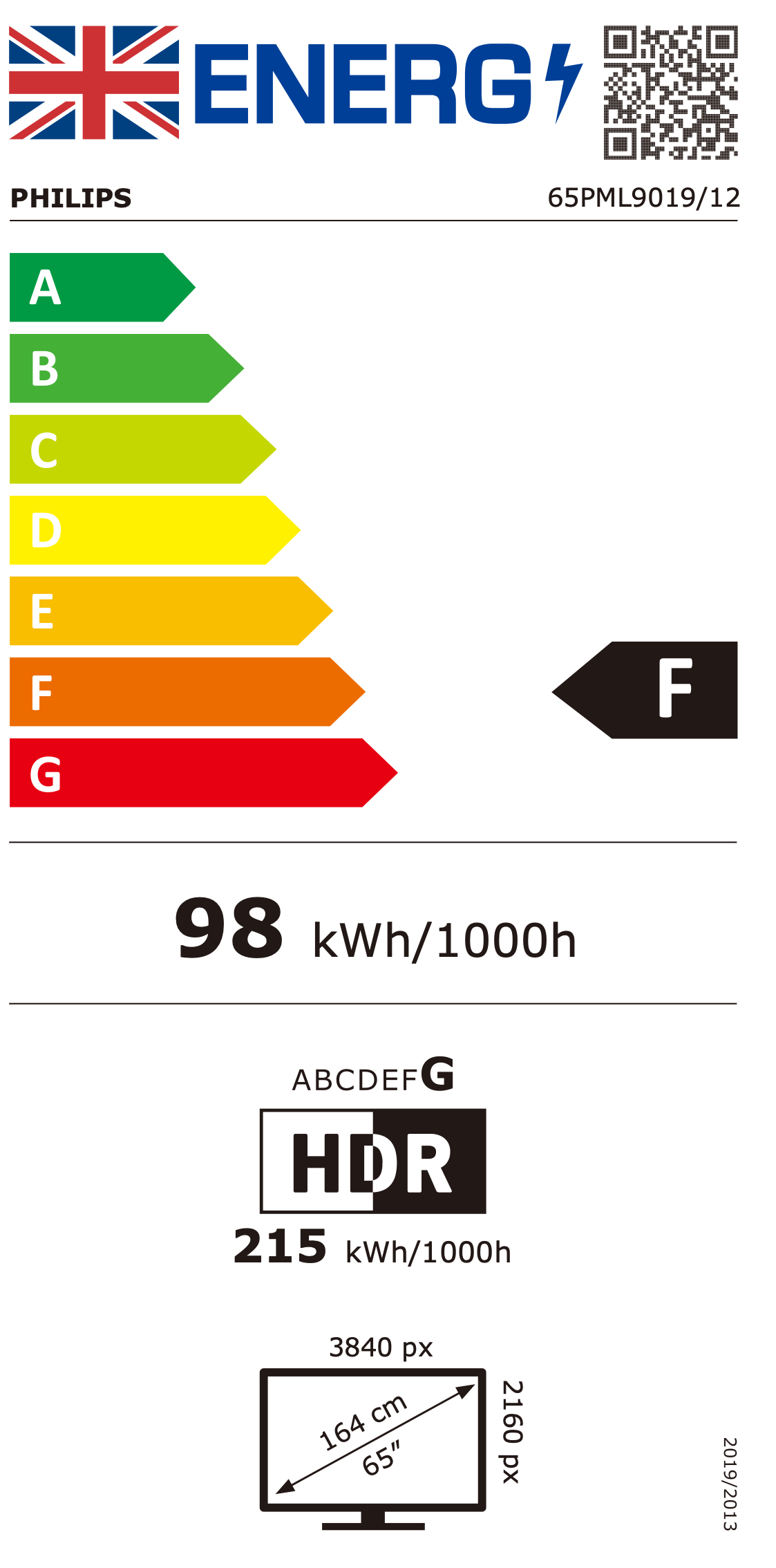 Energielabel mit Philips Logo, Energieeffizienz-Skala A-G, F bewertet. 98 kWh/1000h.