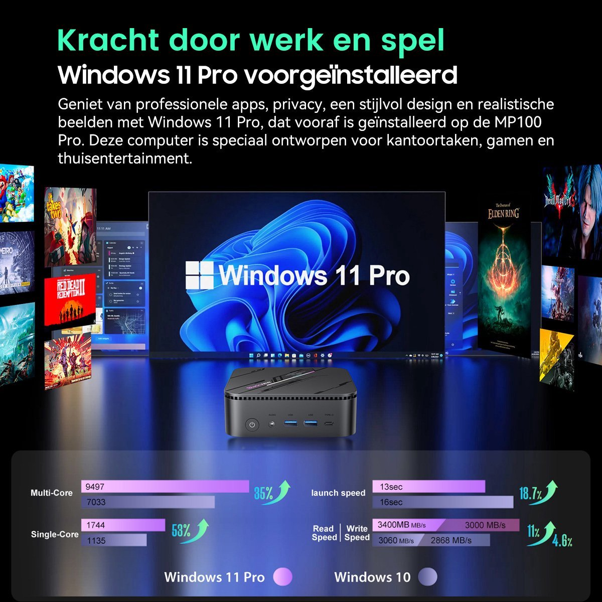 A mini PC with Windows 11 Pro, game covers and performance comparisons.