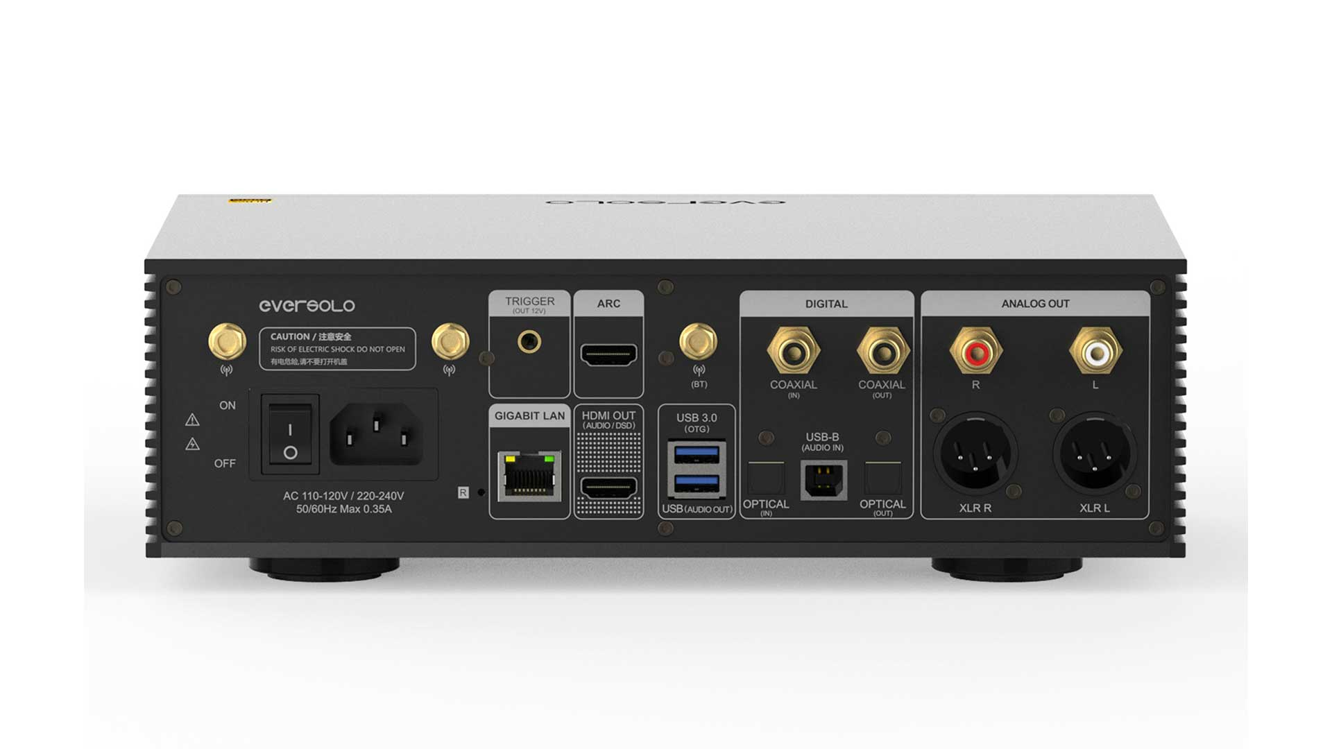 Parte trasera de un dispositivo de audio con puertos como trigger, HDMI, USB, LAN, digital y analógico.