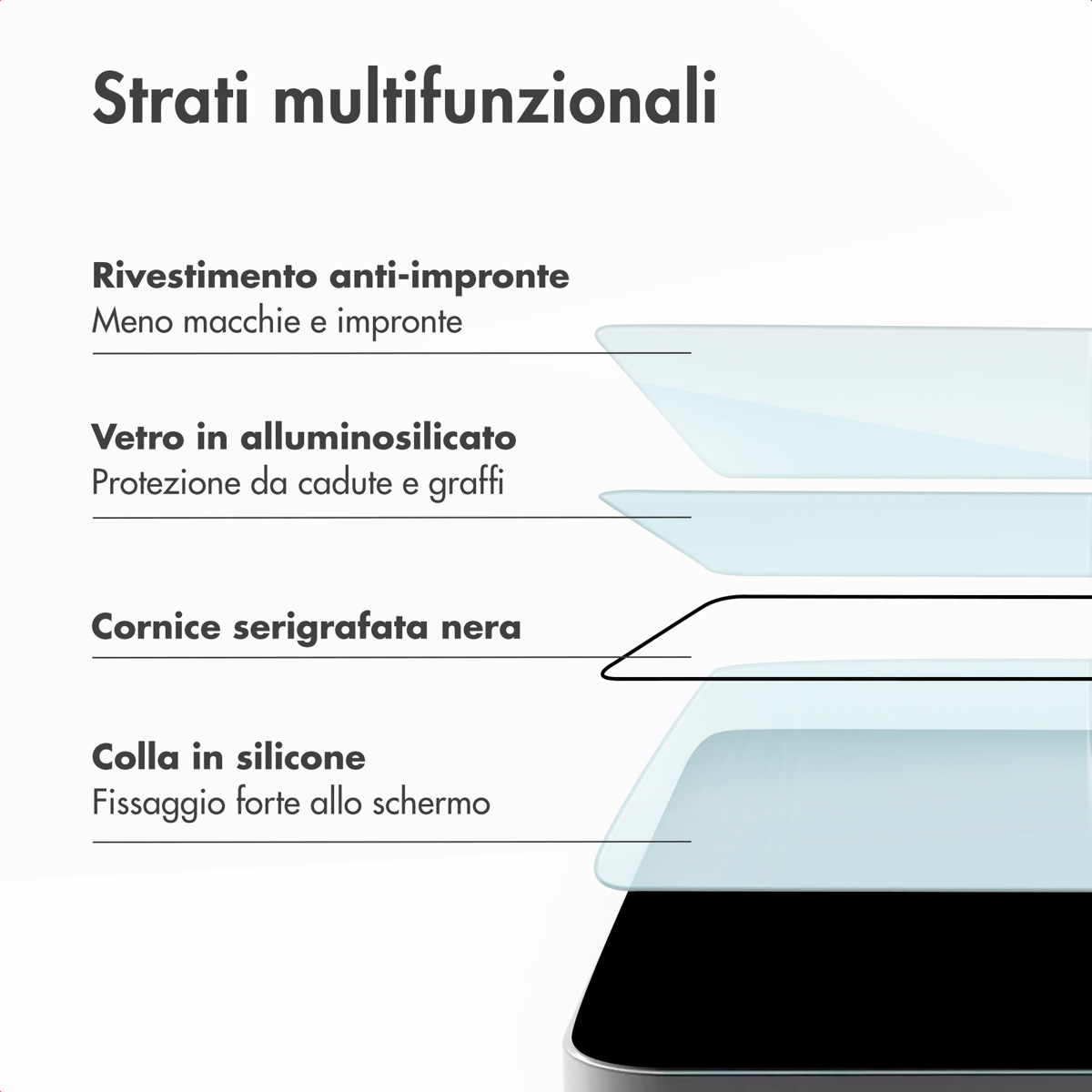 Multifunctional layers: Coating, glass, frame, adhesive.