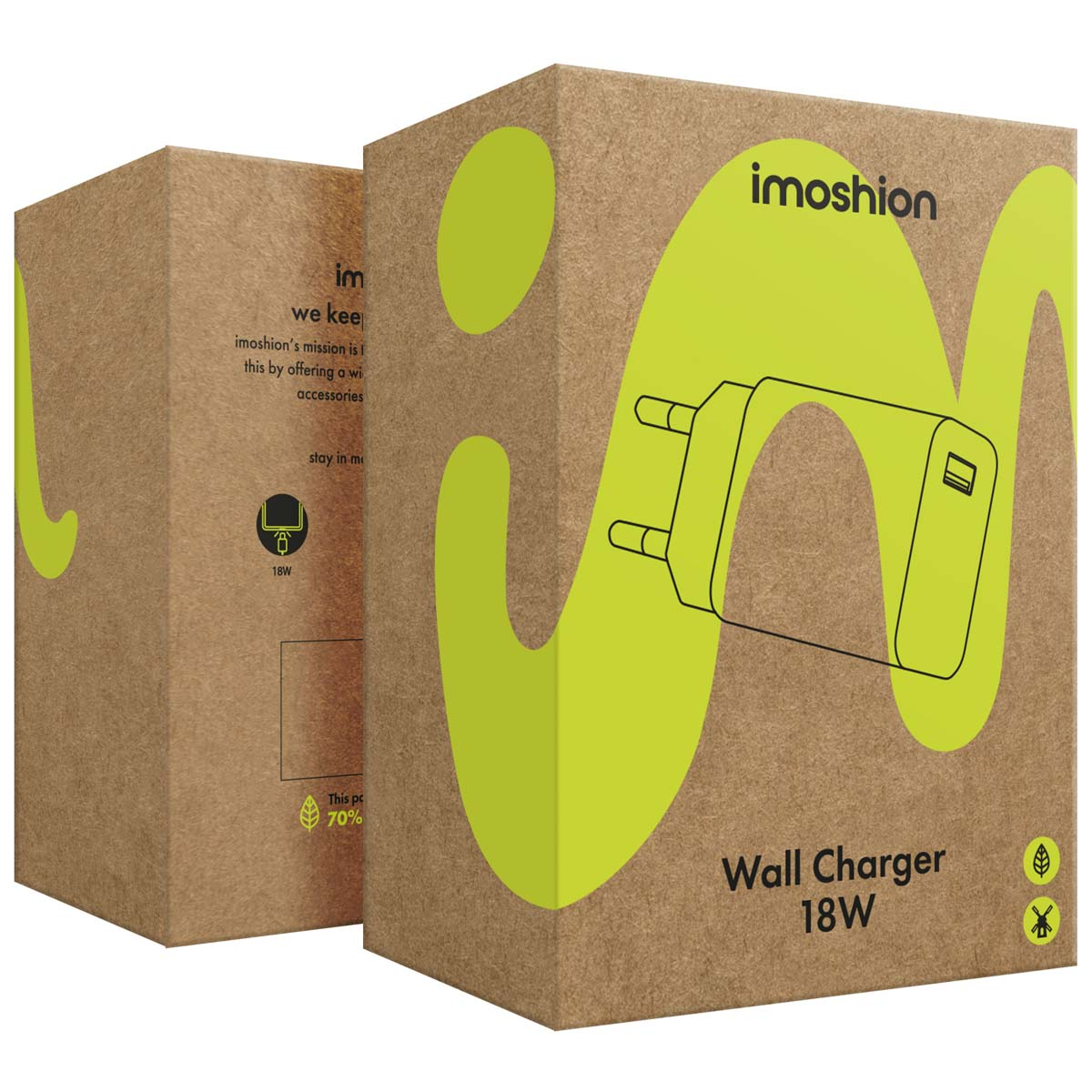 Two cardboard boxes. Front box shows Imoshion wall charger, 18W, with green graphic.