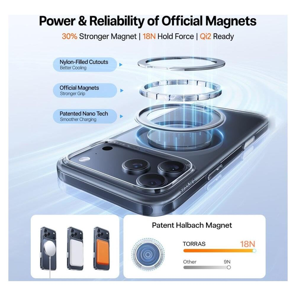 Funda transparente para teléfono con anillo magnético para carga inalámbrica.