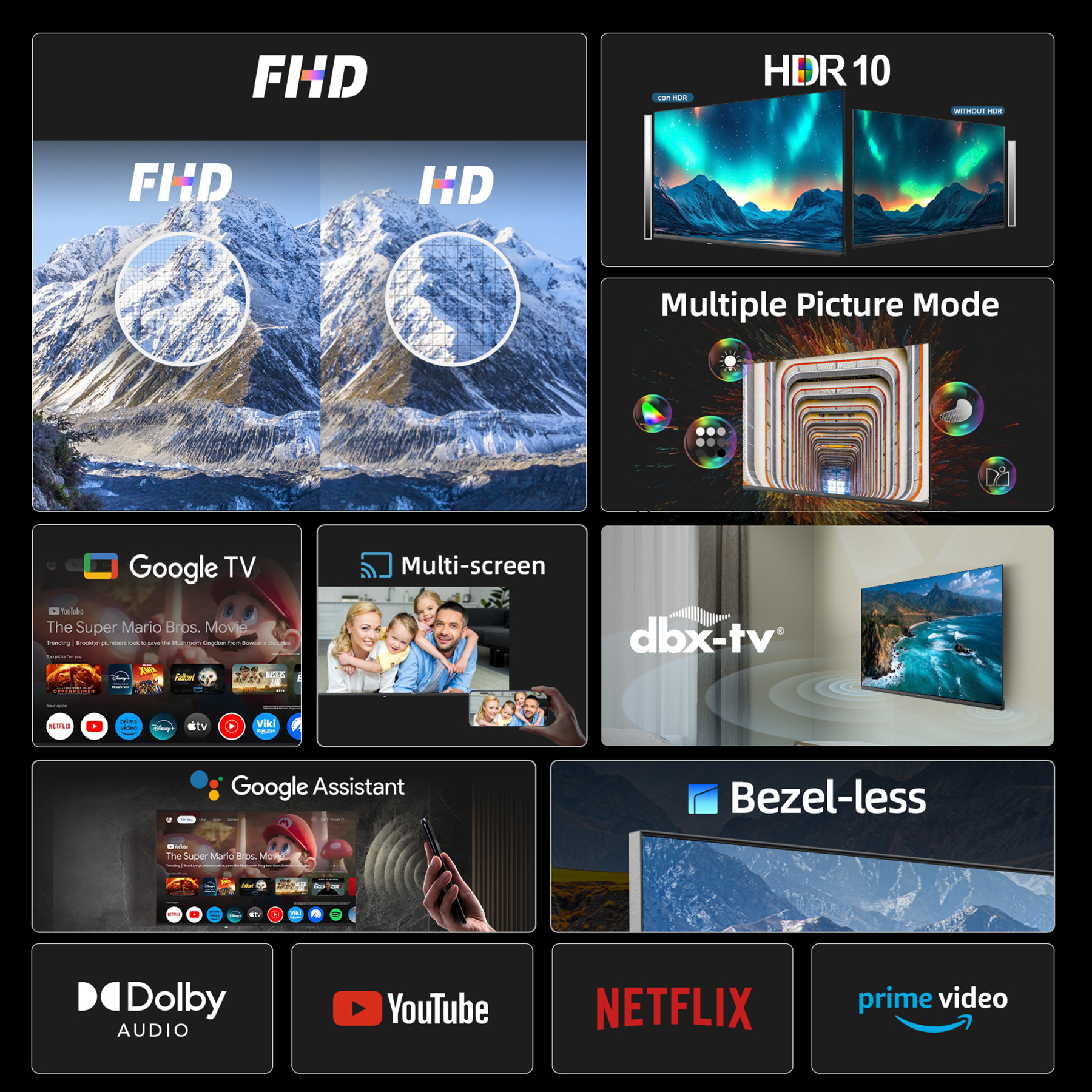 Porównanie ekranu FHD vs HD, wyświetlacz HDR 10, tryby obrazu, Google TV, Multi-screen, dbx-tv, Bez ramki.