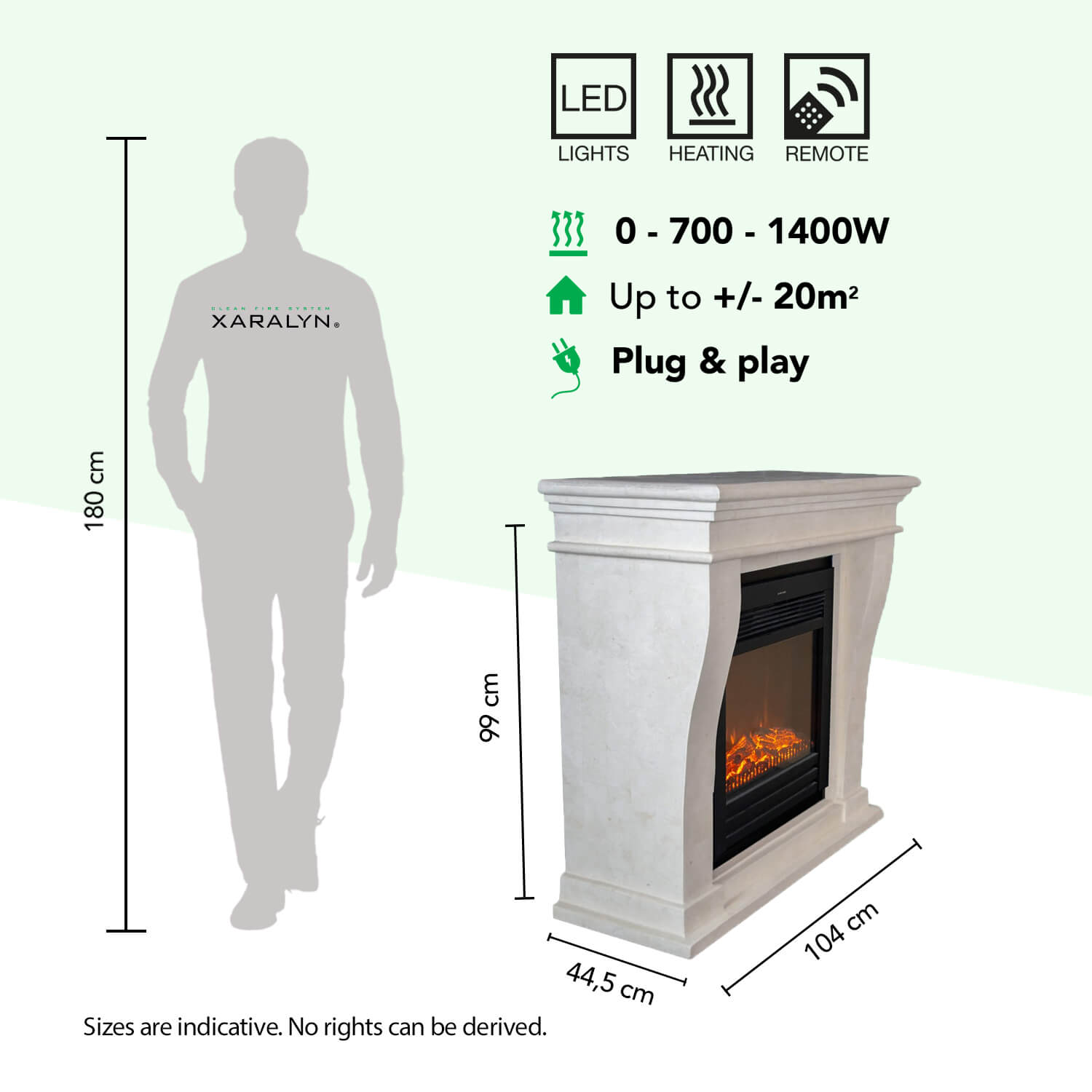 Diagram toont afmetingen elektrische haard, kenmerken: LED, verwarming, afstandsbediening, 0-1400W, 20m² bereik.