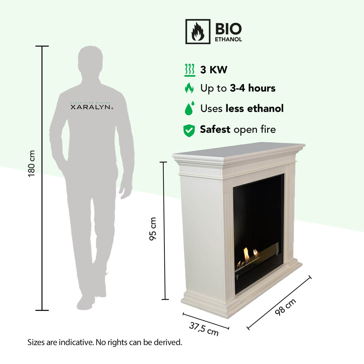 Bio-ethanol haard, 3 KW, brandt 3-4 uur. Persoonsilhouet toont schaal.