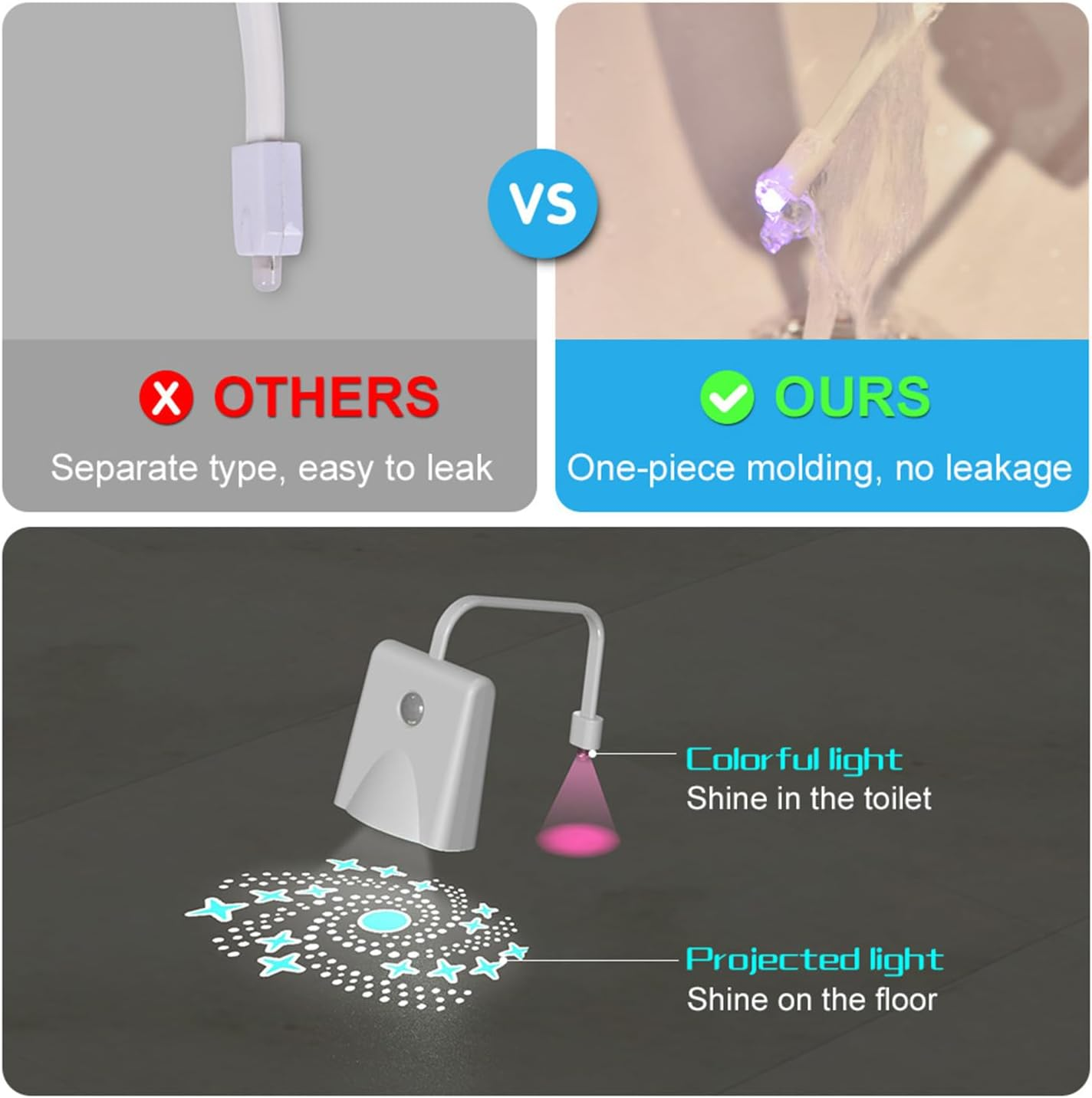 Vergleich von Toilette-Lichtern: Andere sind separat und leckend, unsere sind einteilig und dicht.
