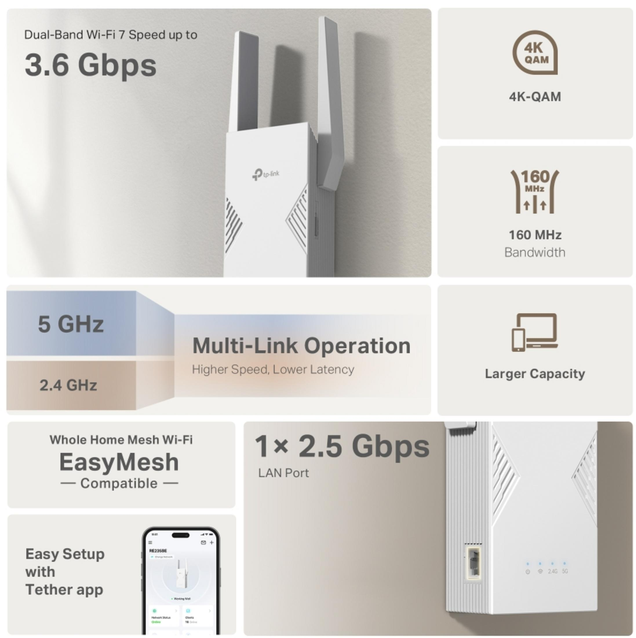 Router TP-Link Mesh z Wi-Fi 7, 3,6 Gbps, 4K-QAM, pasmo 160 MHz, port LAN 2,5 Gbps.