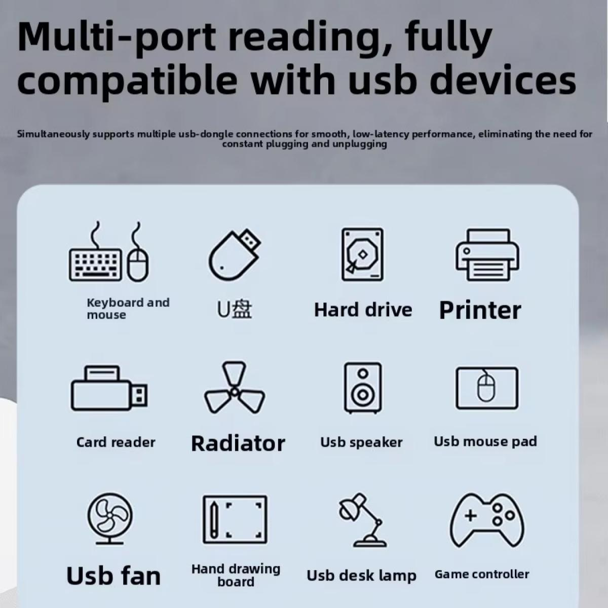 Symbole für USB-Geräte: Tastatur, Maus, U-Disk, Festplatte, Drucker, Kartenleser, Heizkörper, Lautsprecher, Lüfter, Lampe, Controller.