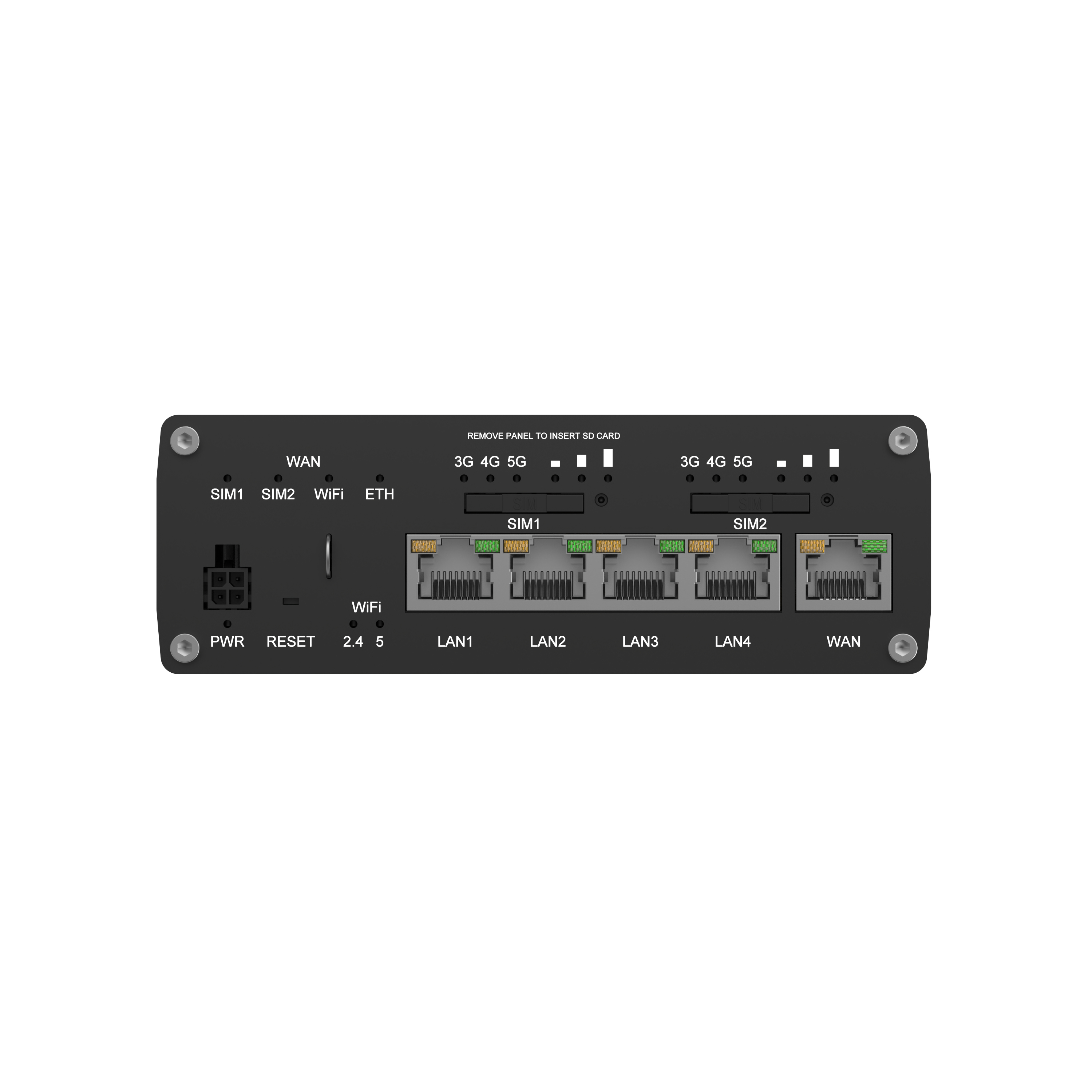 Router z portami SIM1, SIM2, WiFi, ETH, 4xLAN i 2xWAN.