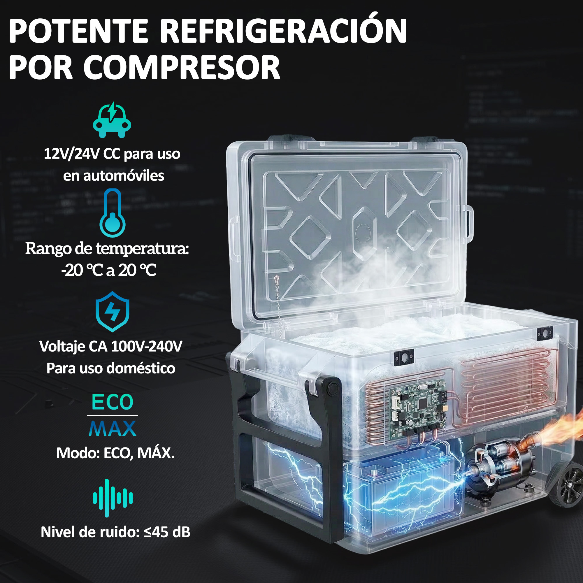Nevera transparente con compresor mostrando componentes internos y funciones.