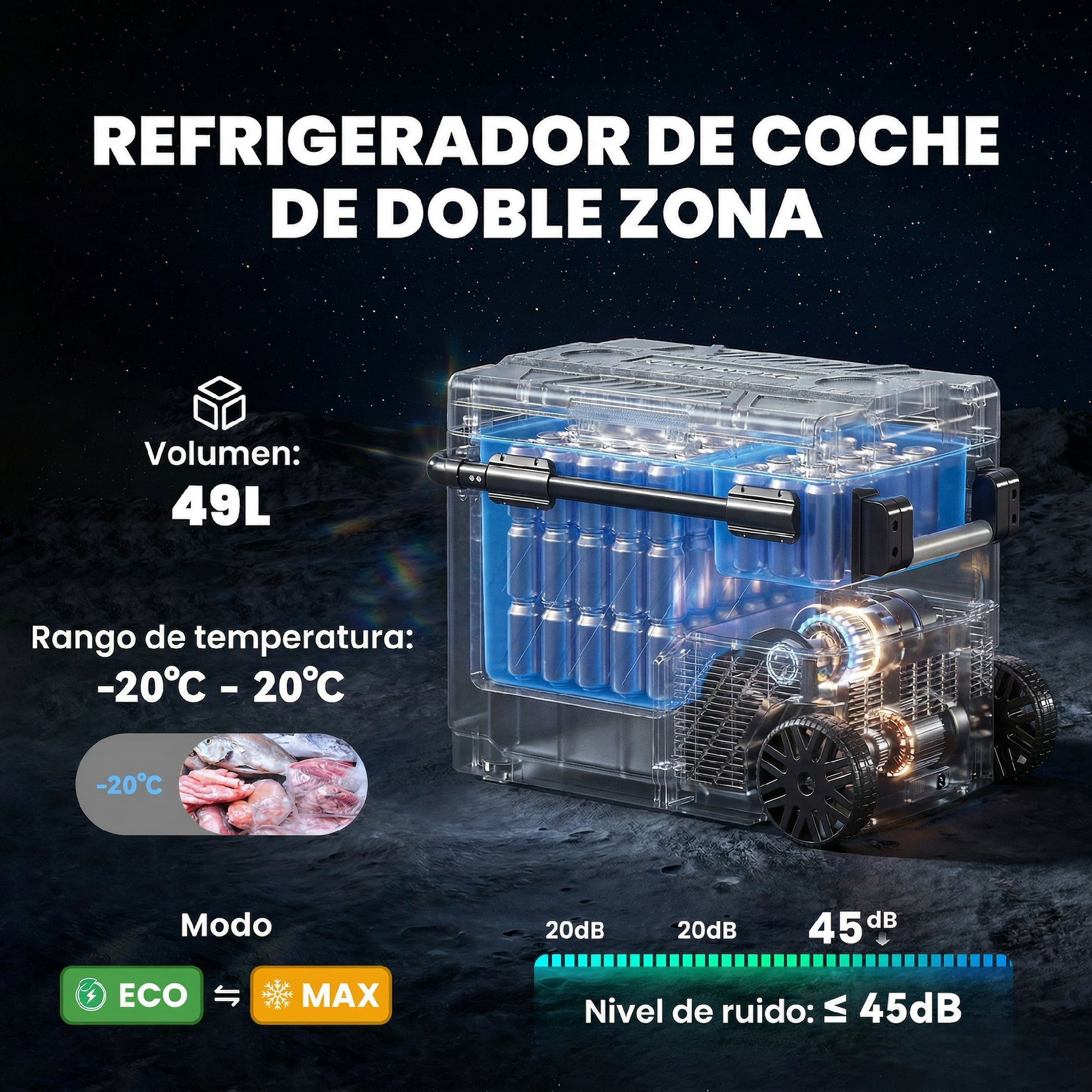 Un refrigerador de coche de doble zona transparente de 49L con comida congelada y compresor.