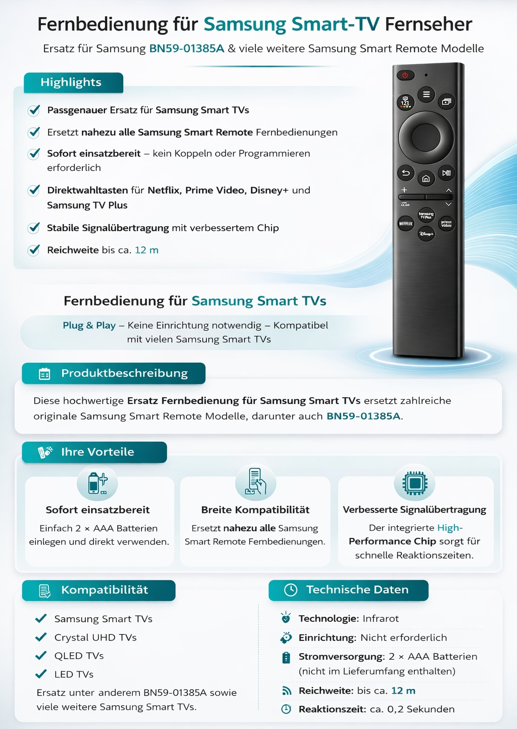 Samsung Smart TV Fernbedienung Ersatz, Reichweite 12m, sofort einsatzbereit.